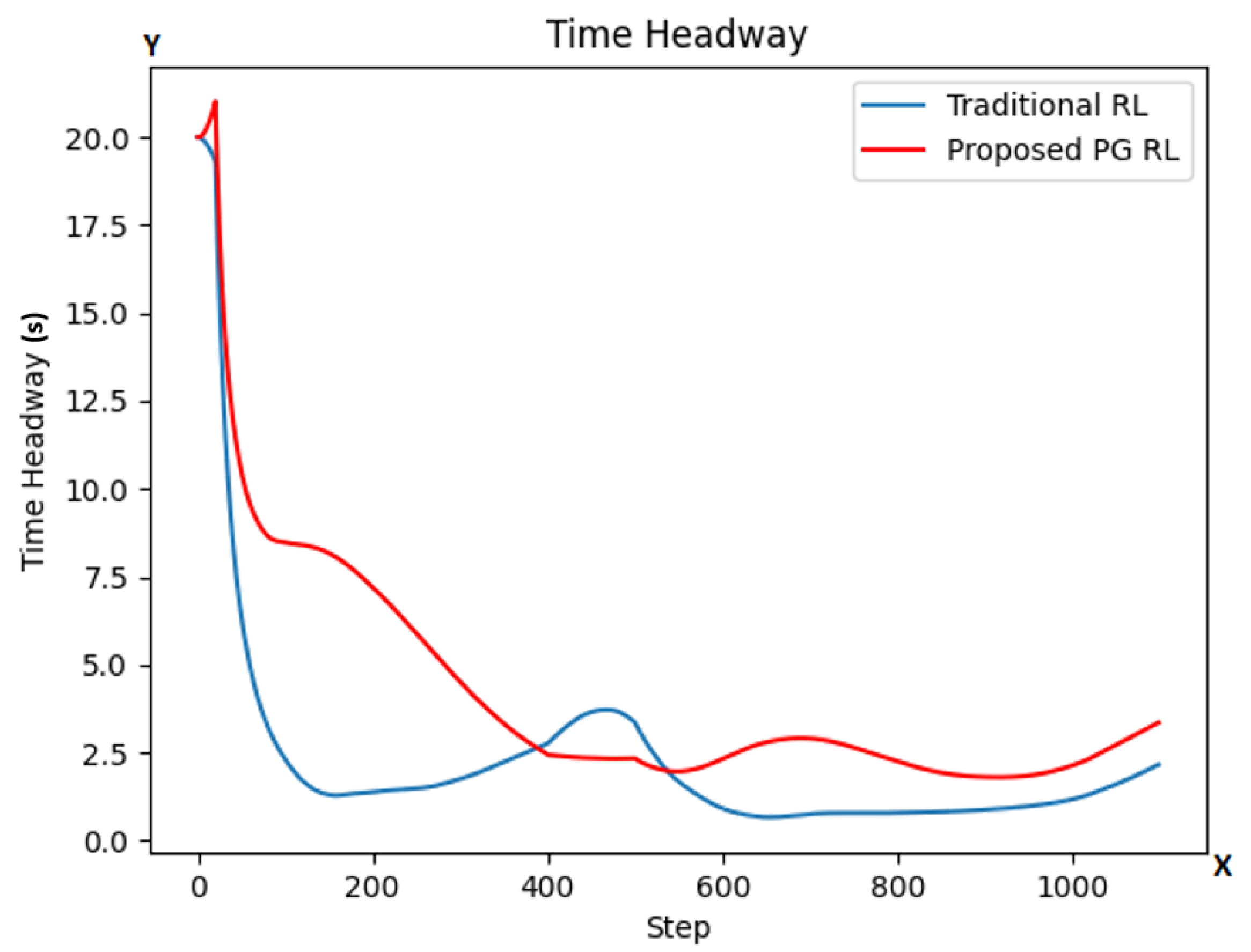 Energies 14 07572 g007