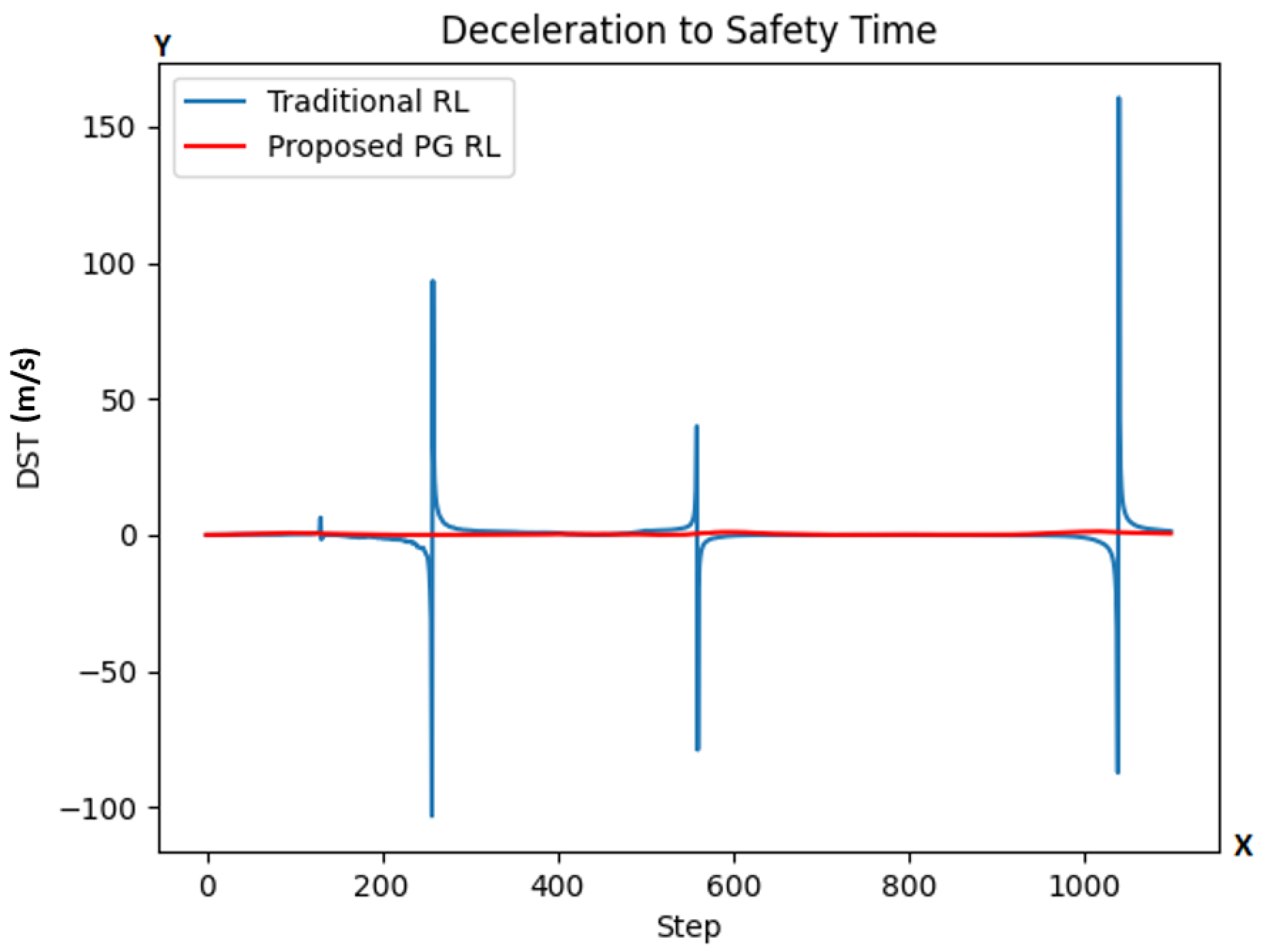 Energies 14 07572 g008