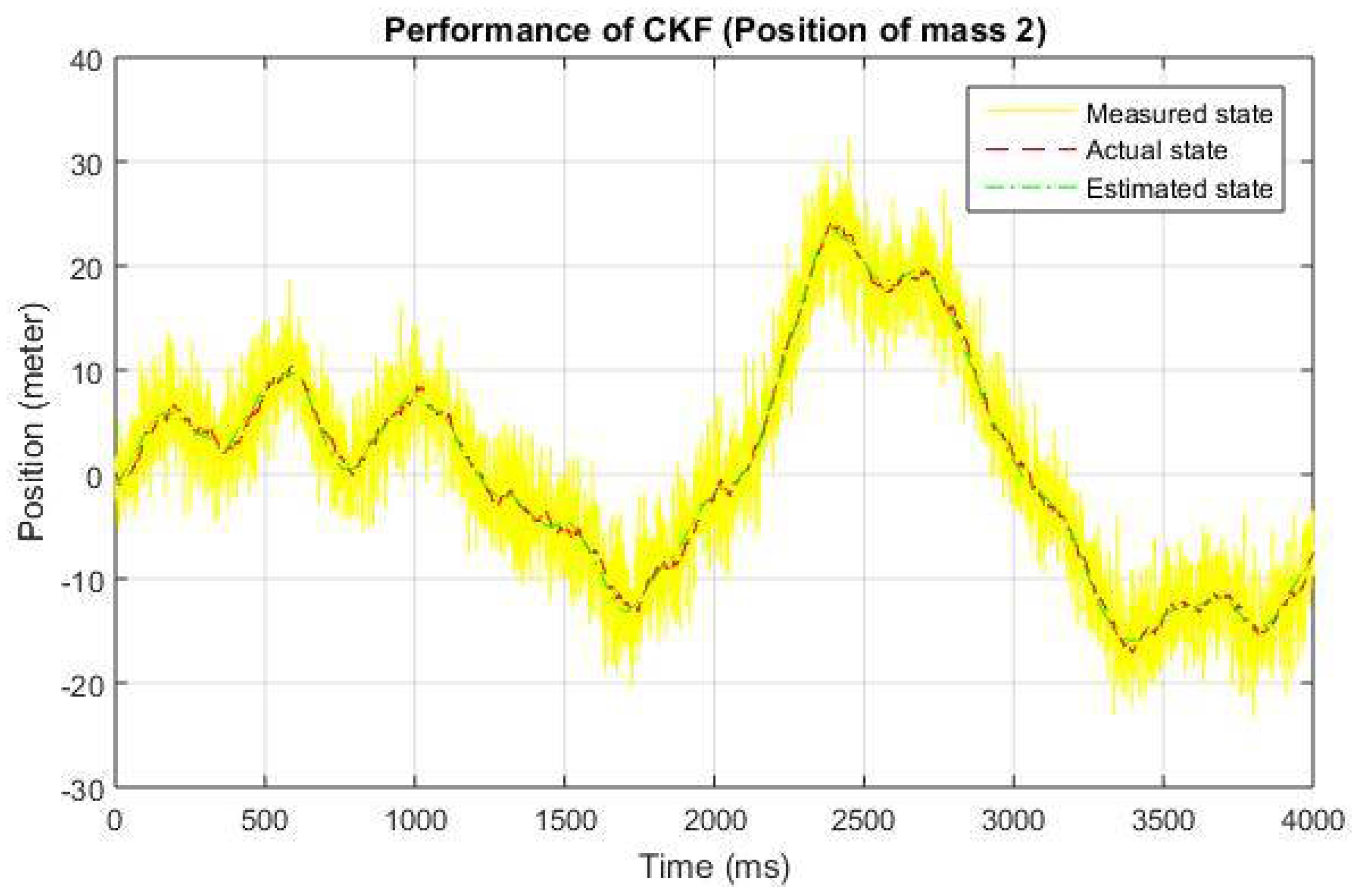 Energies 14 07573 g002 550