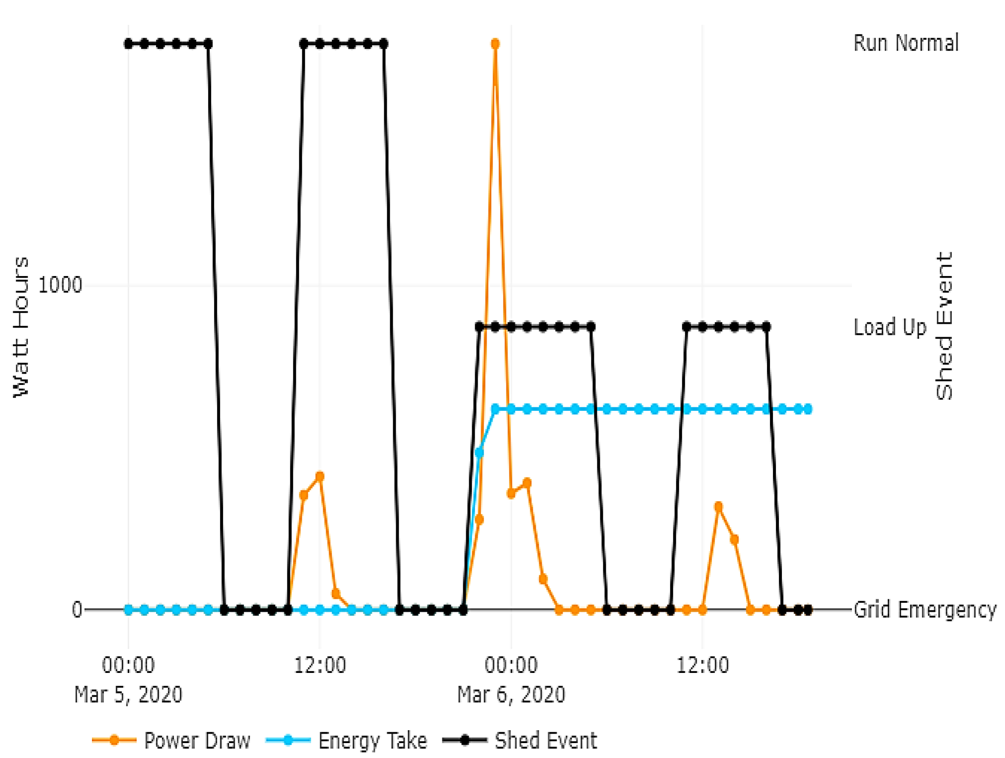 Energies 14 07574 g002