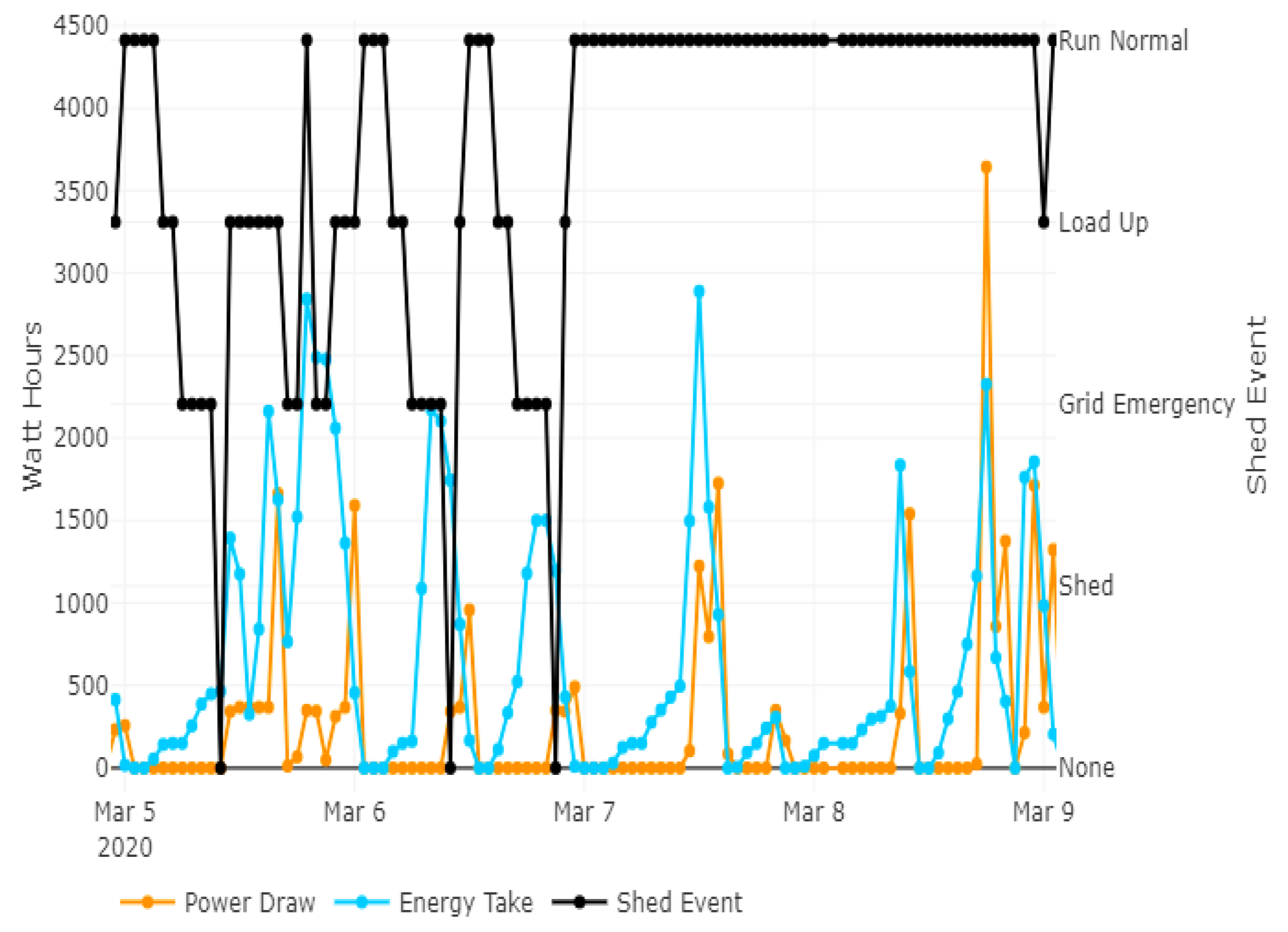 Energies 14 07574 g003