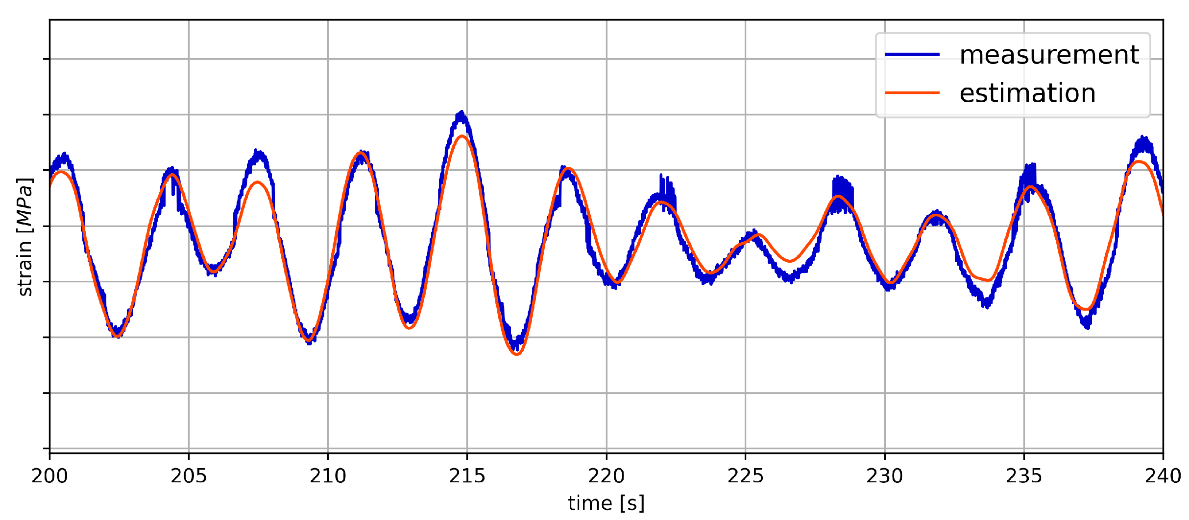 Energies 14 07576 g002