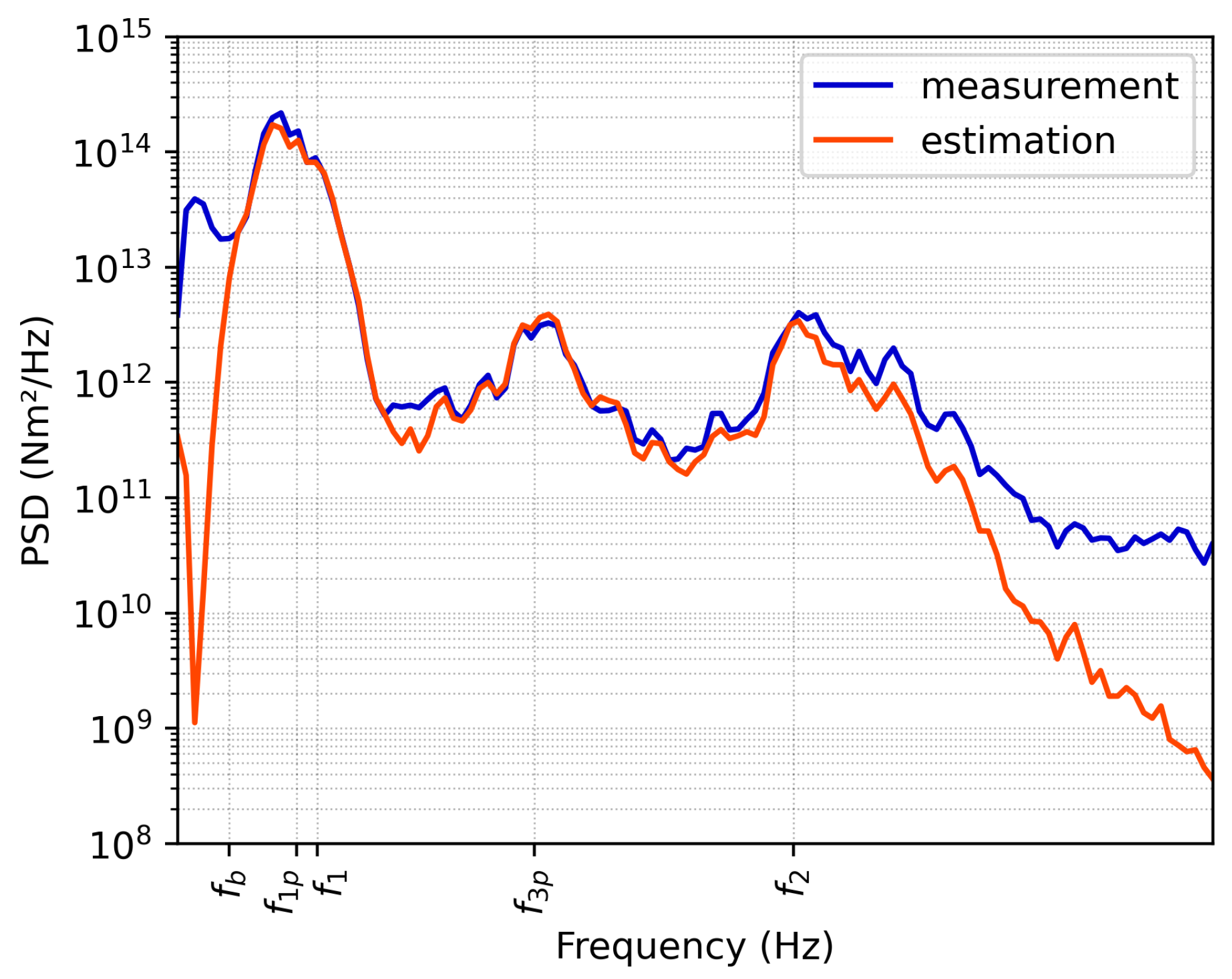 Energies 14 07576 g004