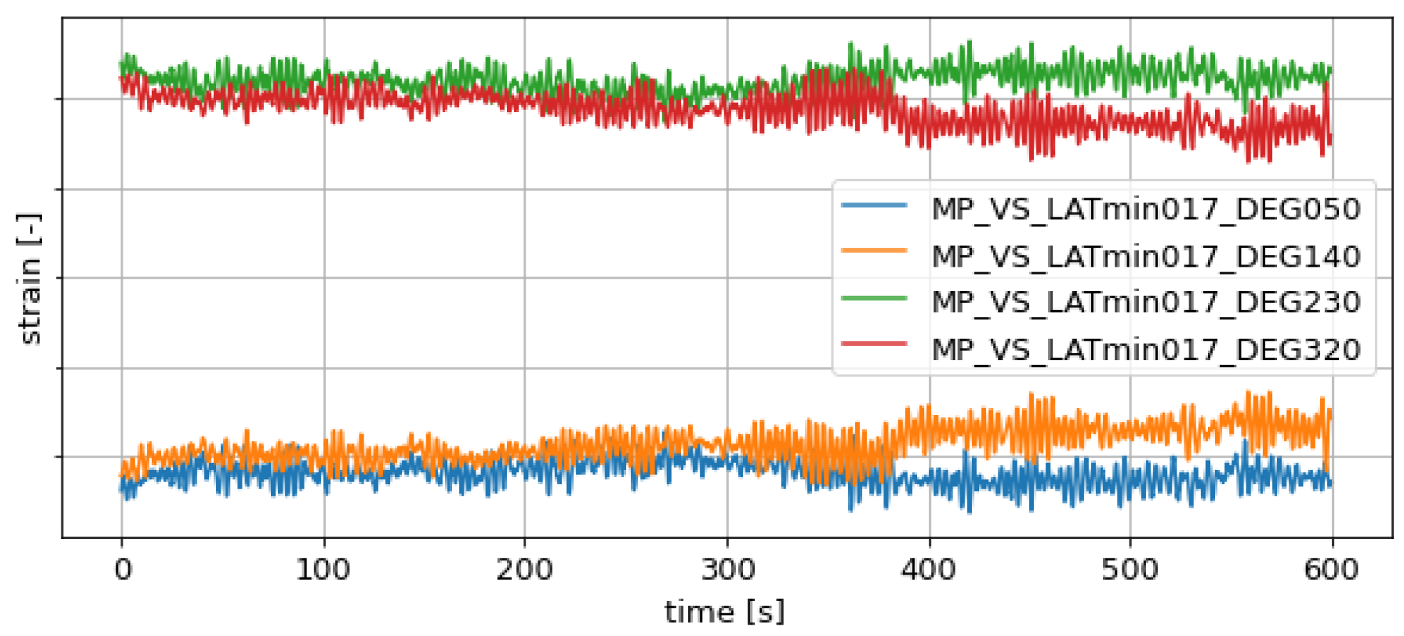 Energies 14 07576 g009