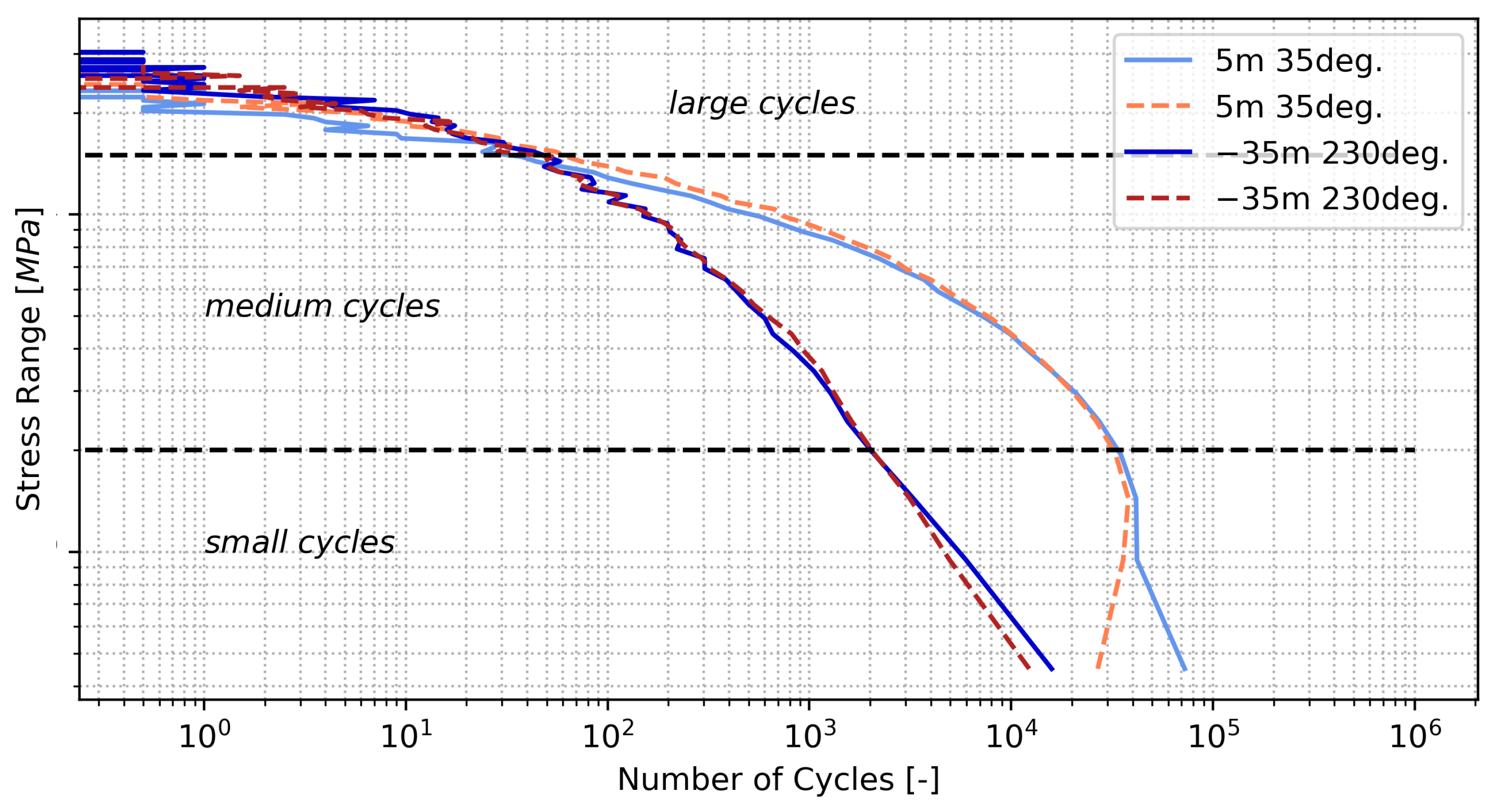 Energies 14 07576 g016