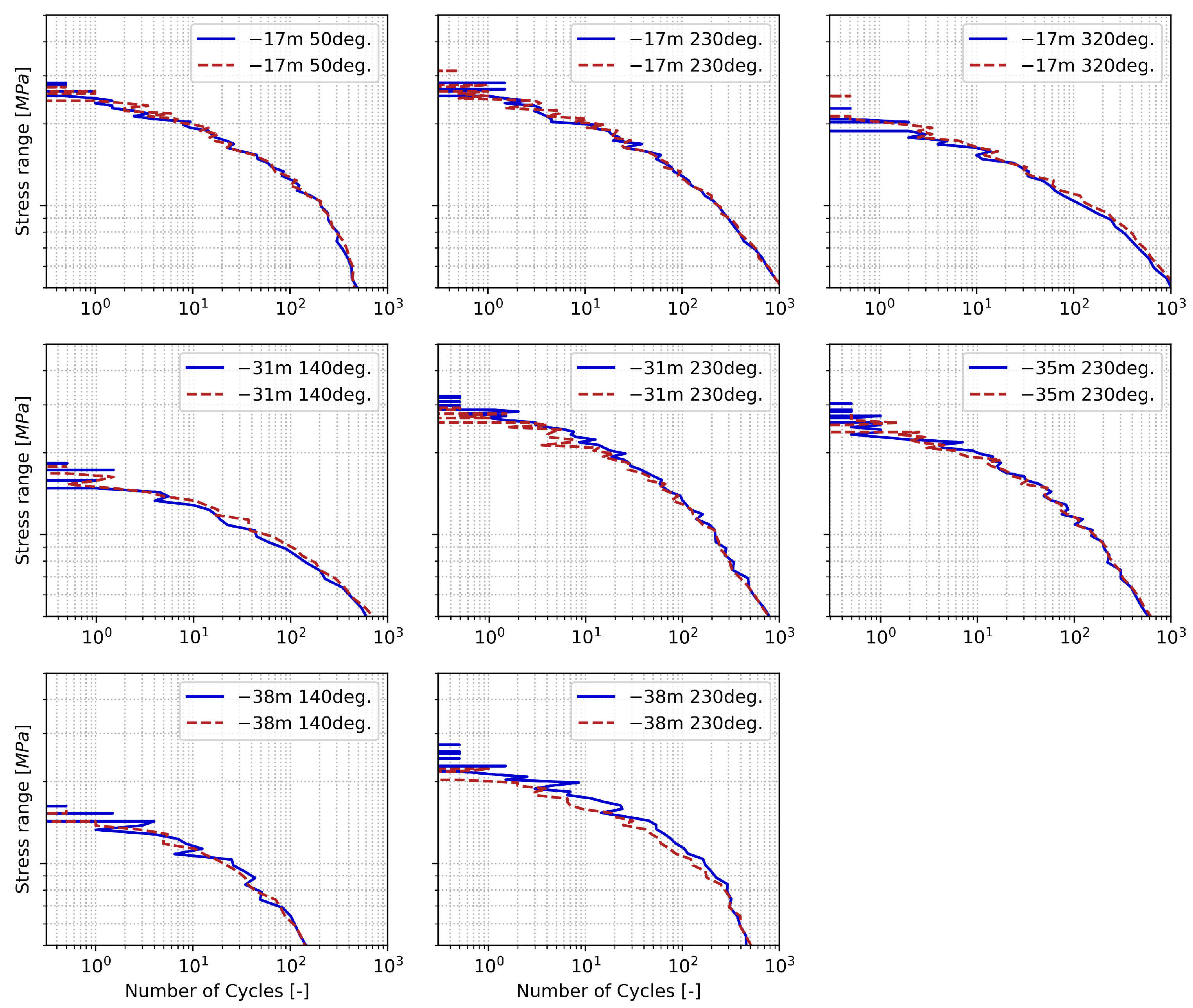 Energies 14 07576 g0a6