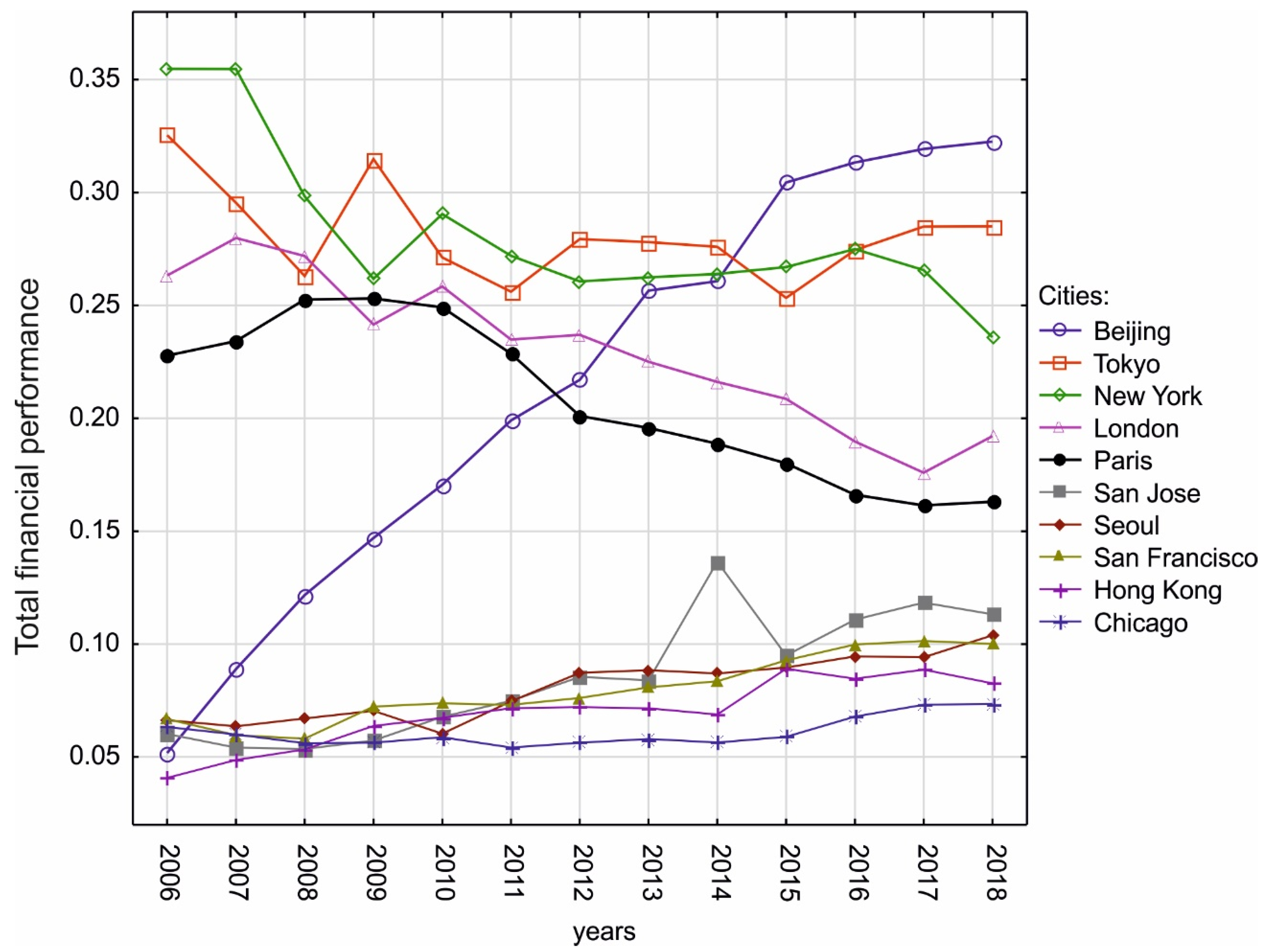 Energies 14 07579 g001