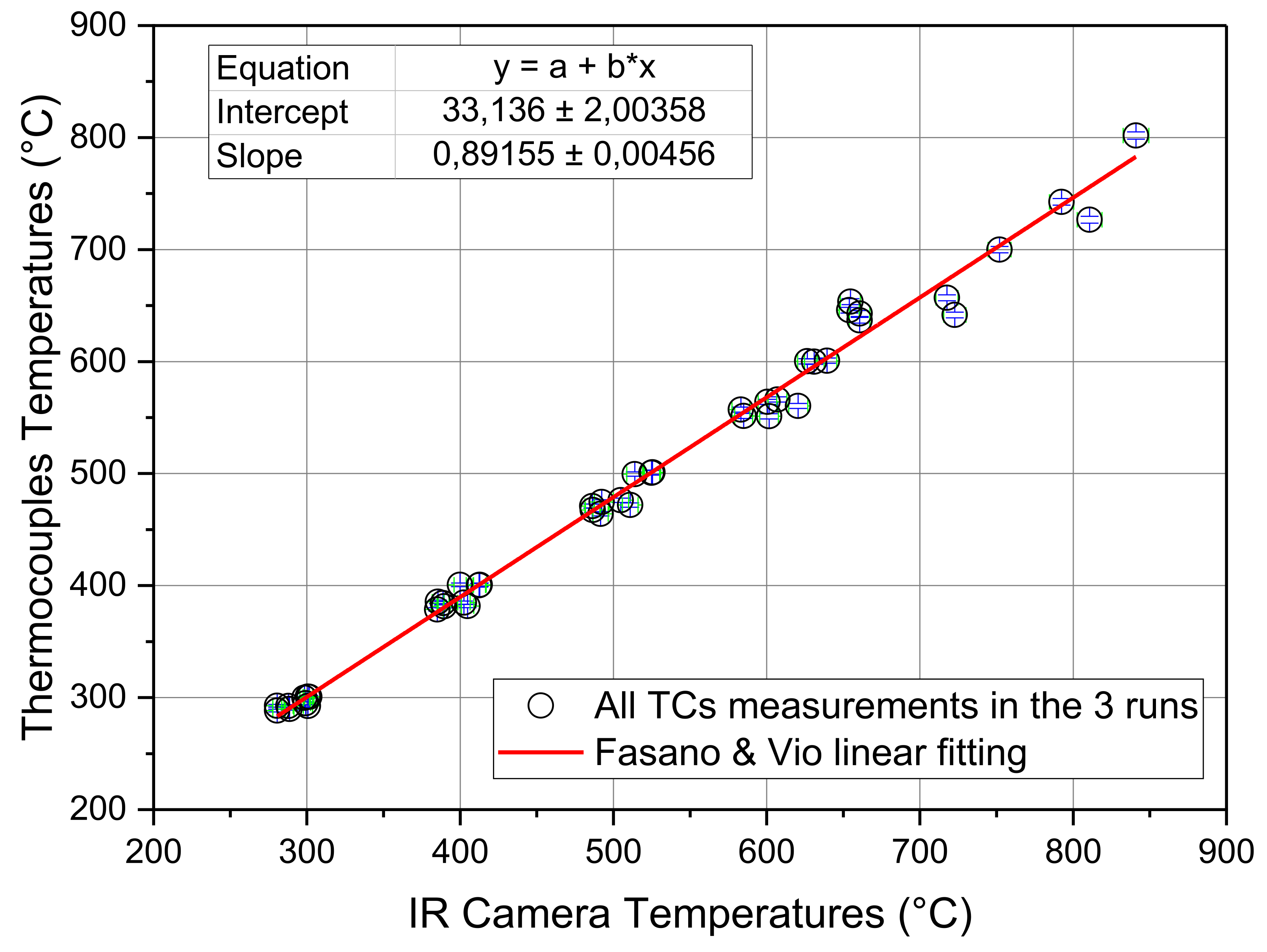 Energies 14 07580 g007