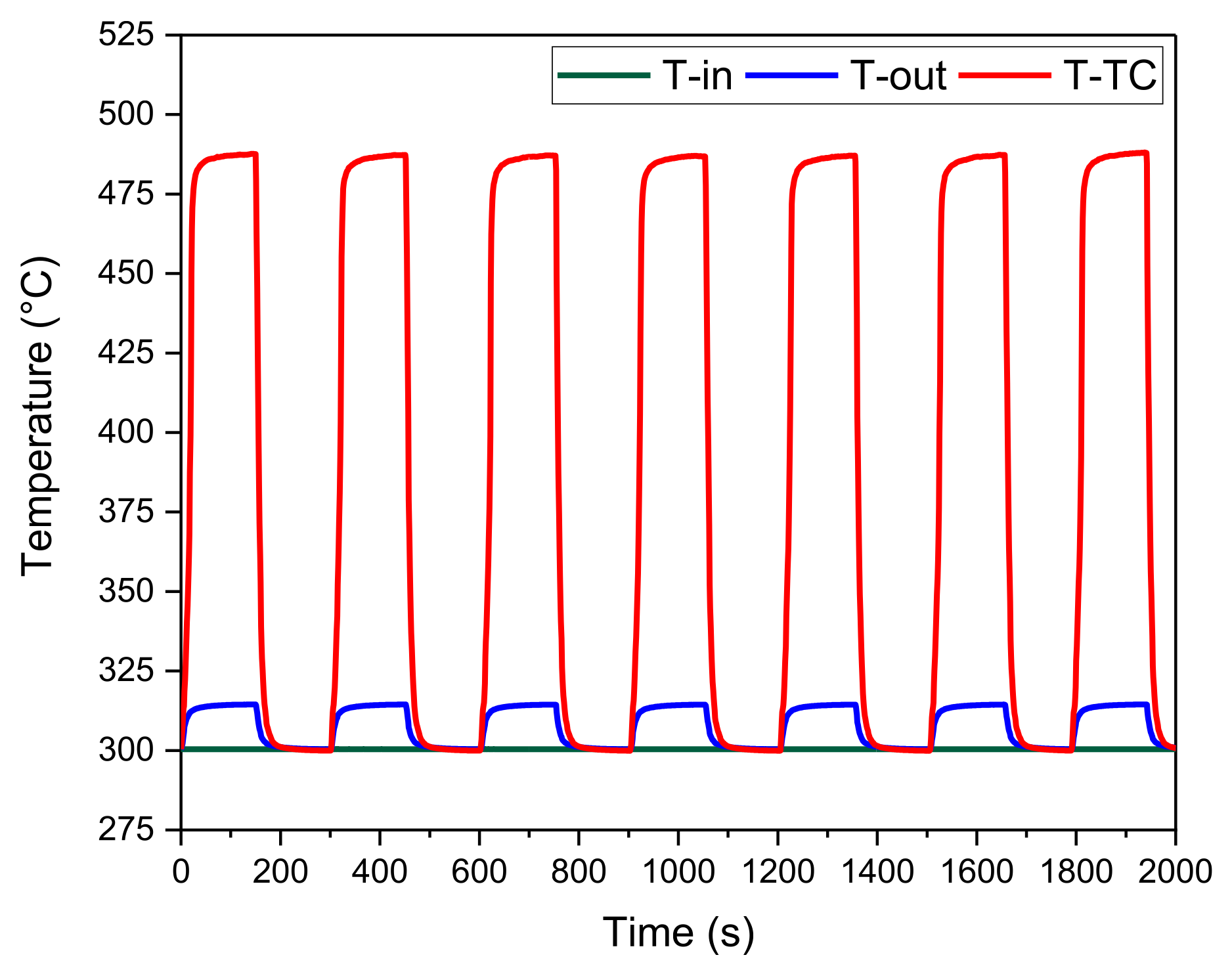 Energies 14 07580 g009