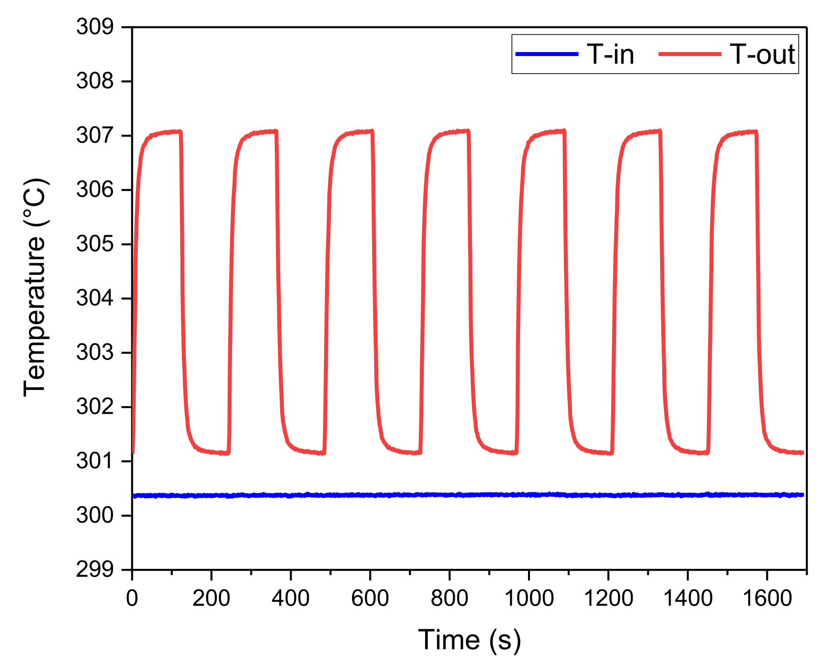 Energies 14 07580 g015