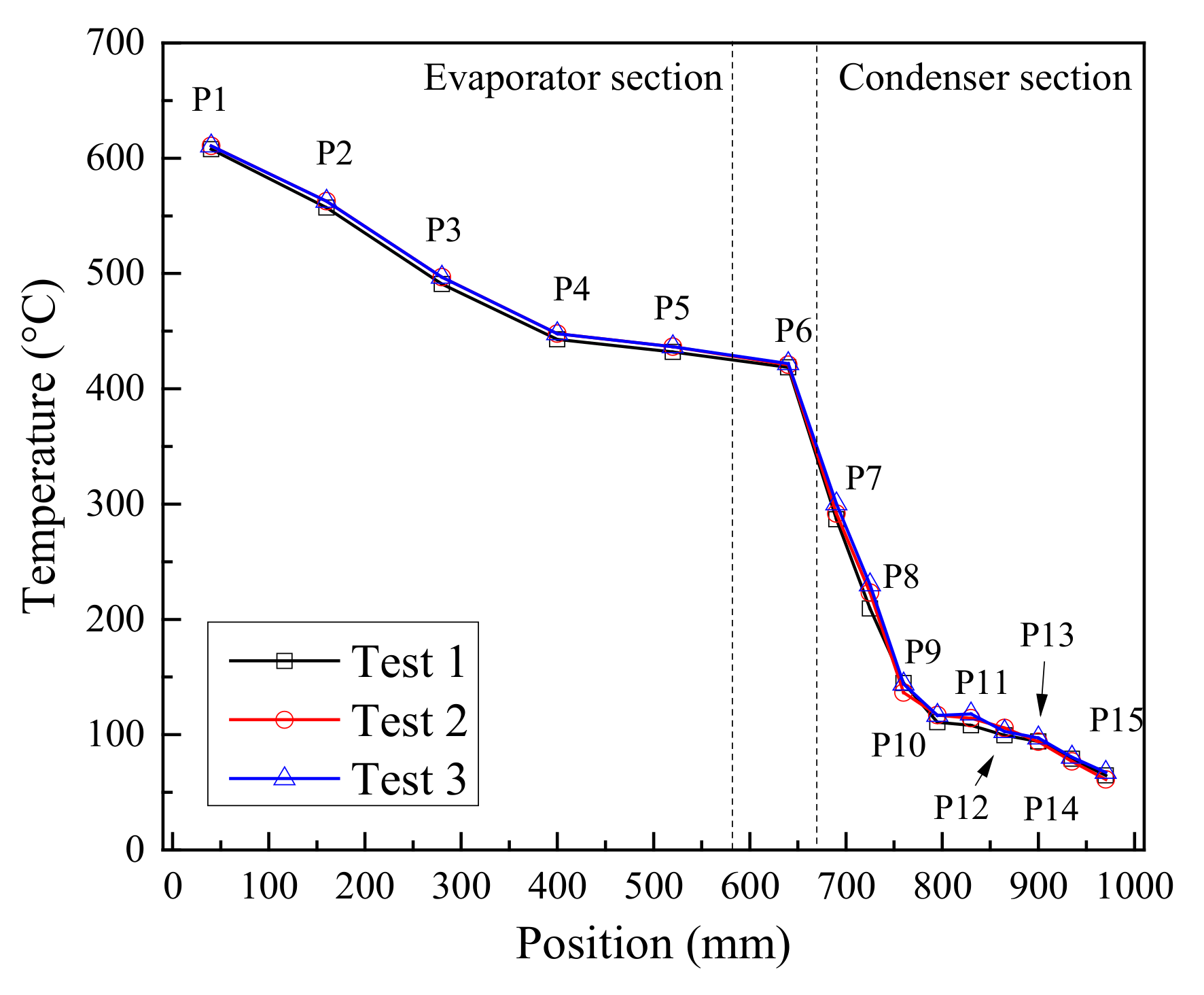 Energies 14 07582 g004