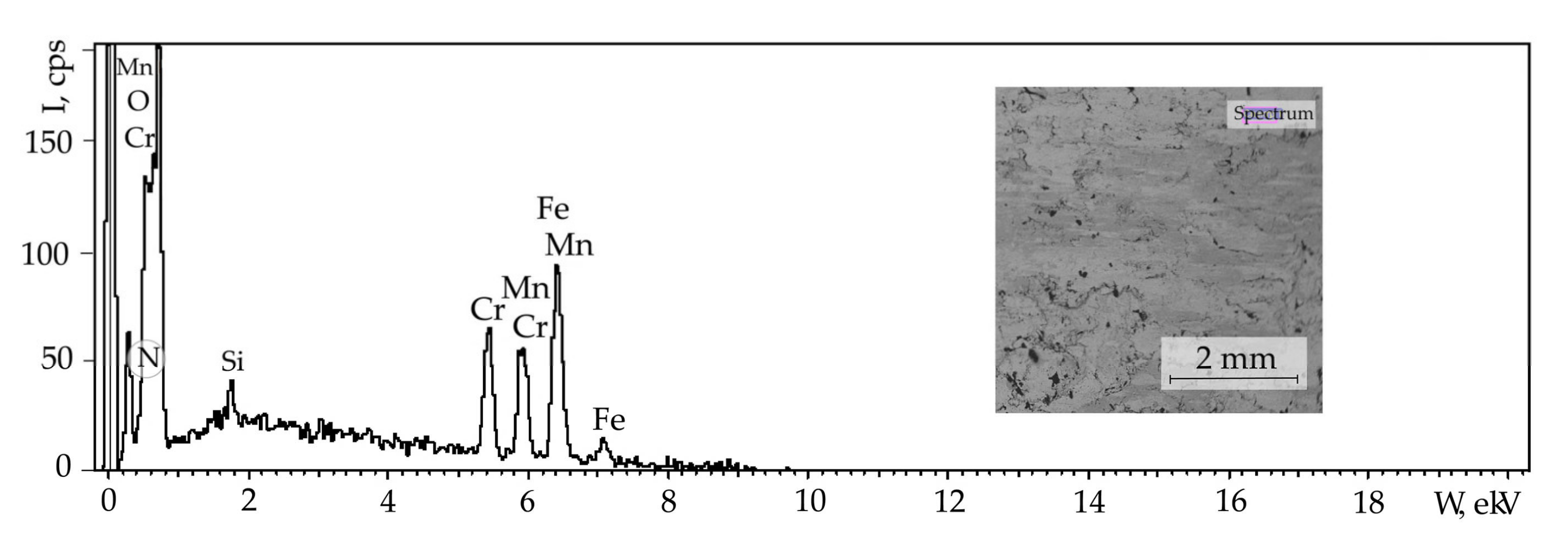 Energies 14 07583 g007 550