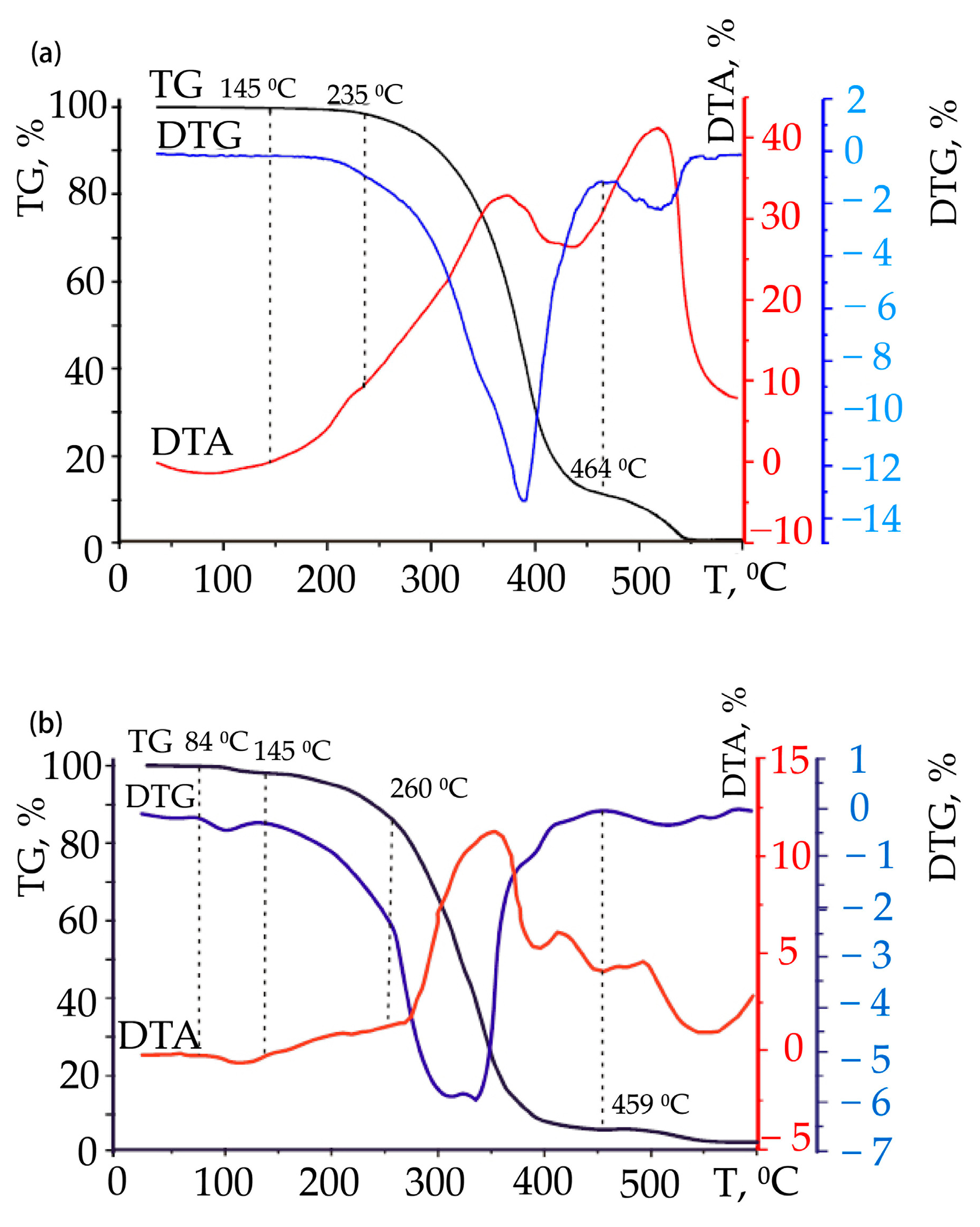 Energies 14 07583 g008 550