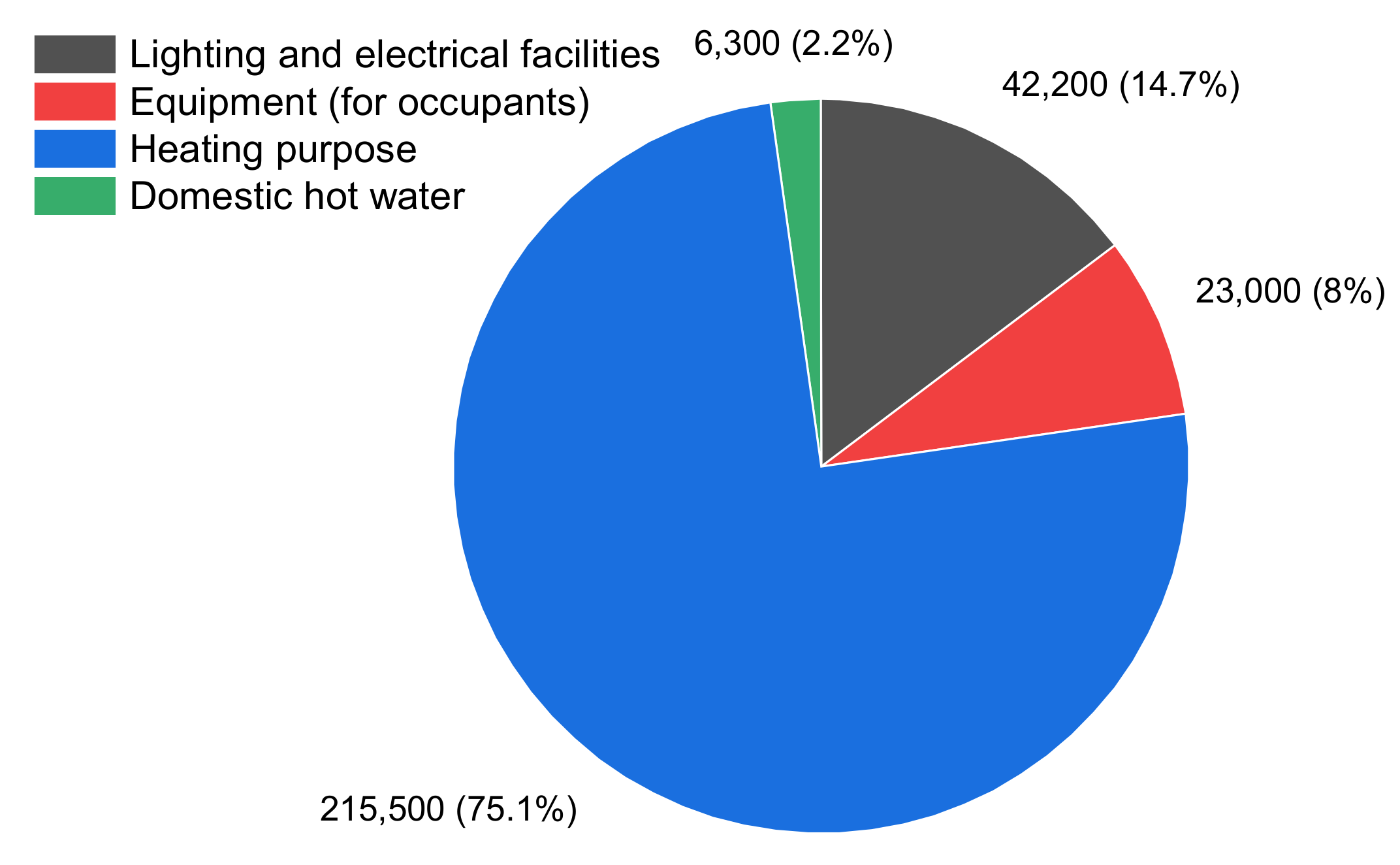 Energies 14 07584 g009 550