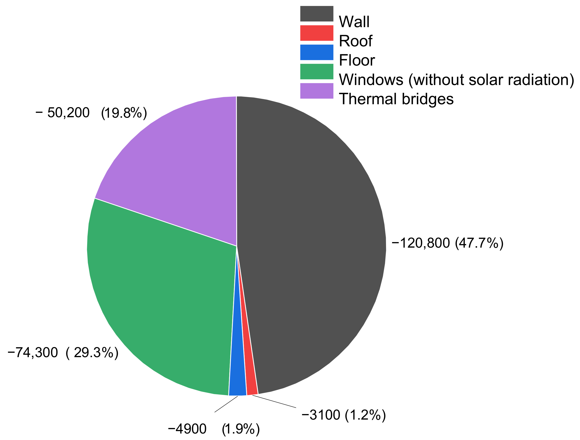 Energies 14 07584 g012 550