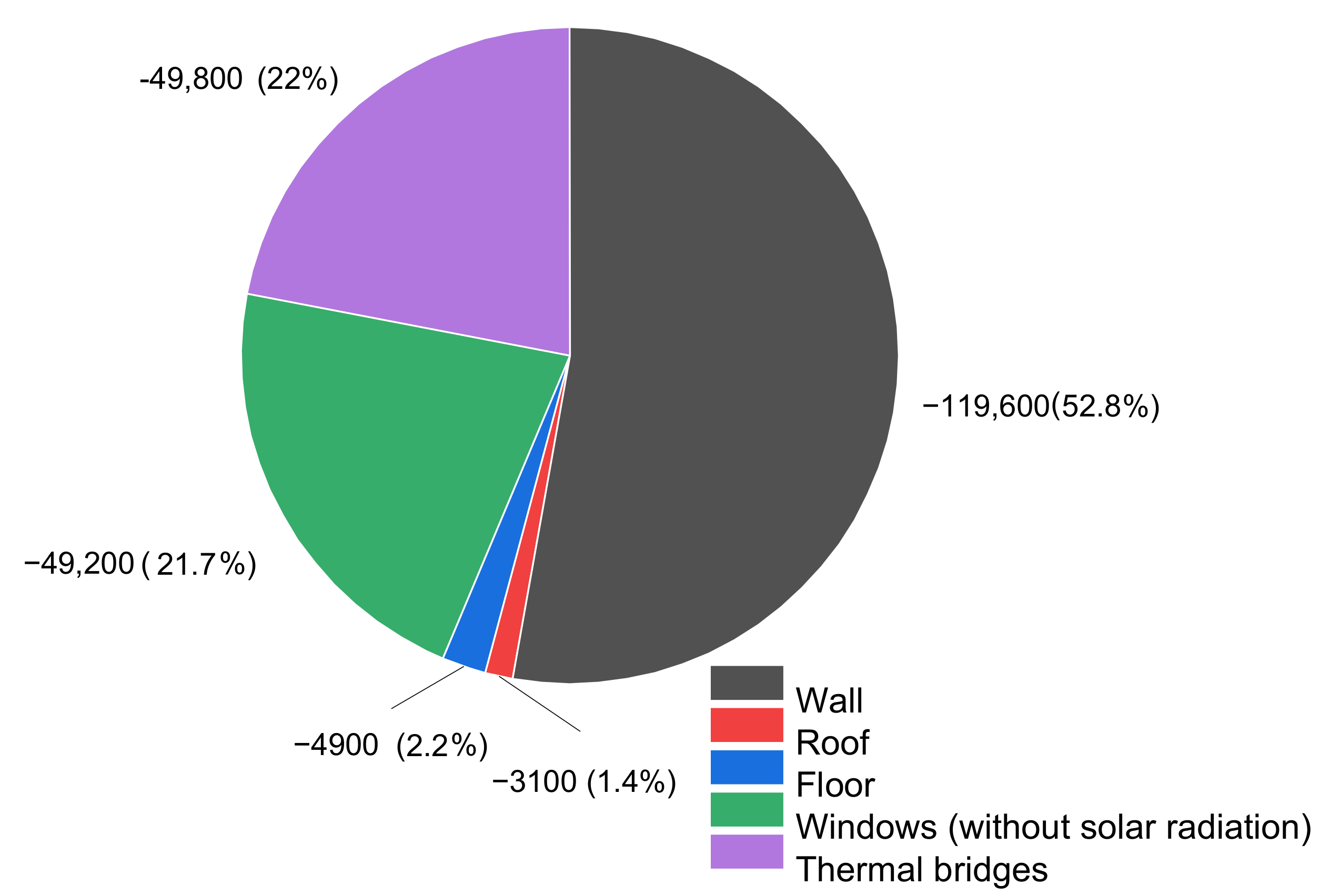 Energies 14 07584 g018 550