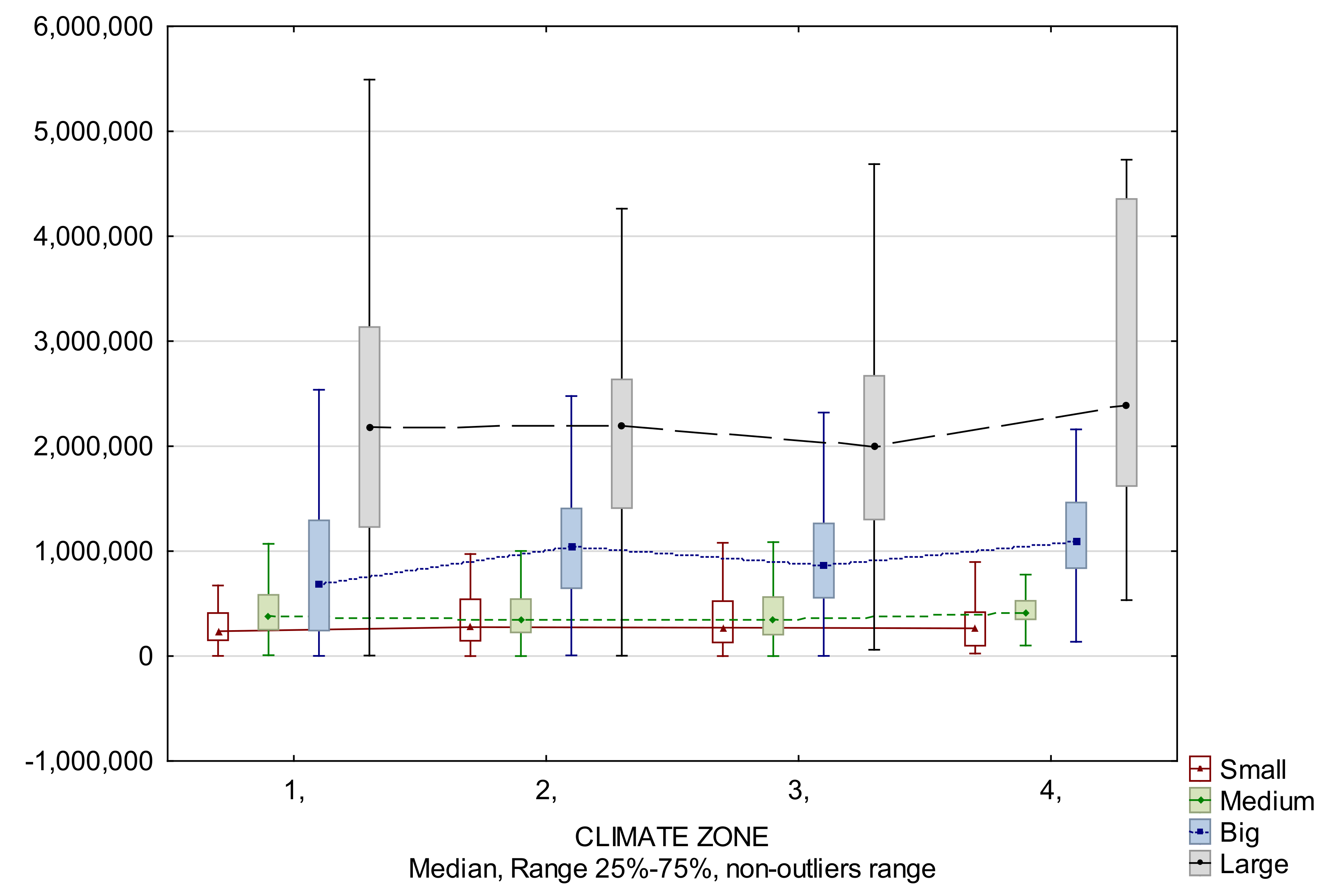 Energies 14 07585 g008 Energies 14 07585 g008
