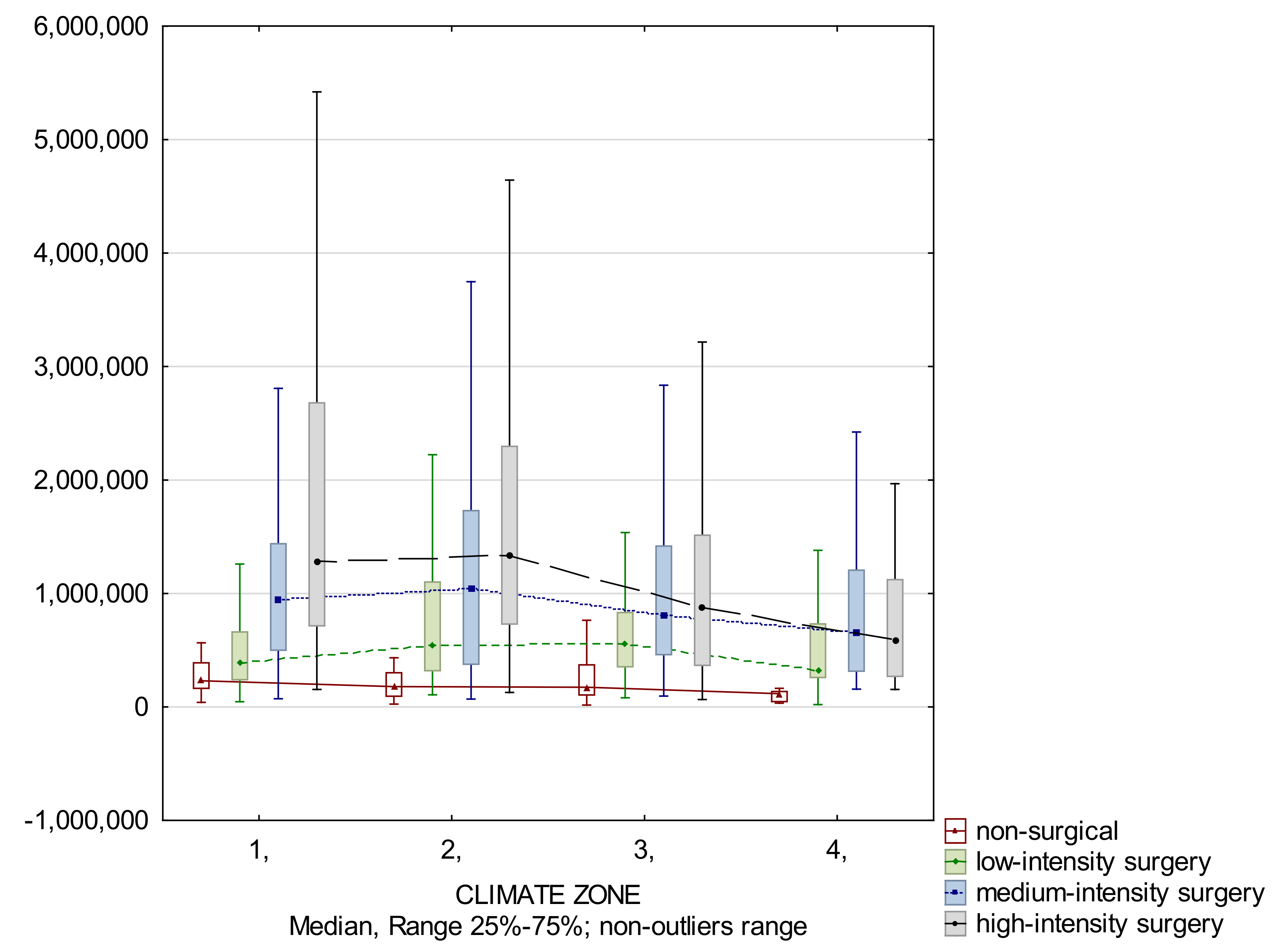 Energies 14 07585 g009 Energies 14 07585 g009