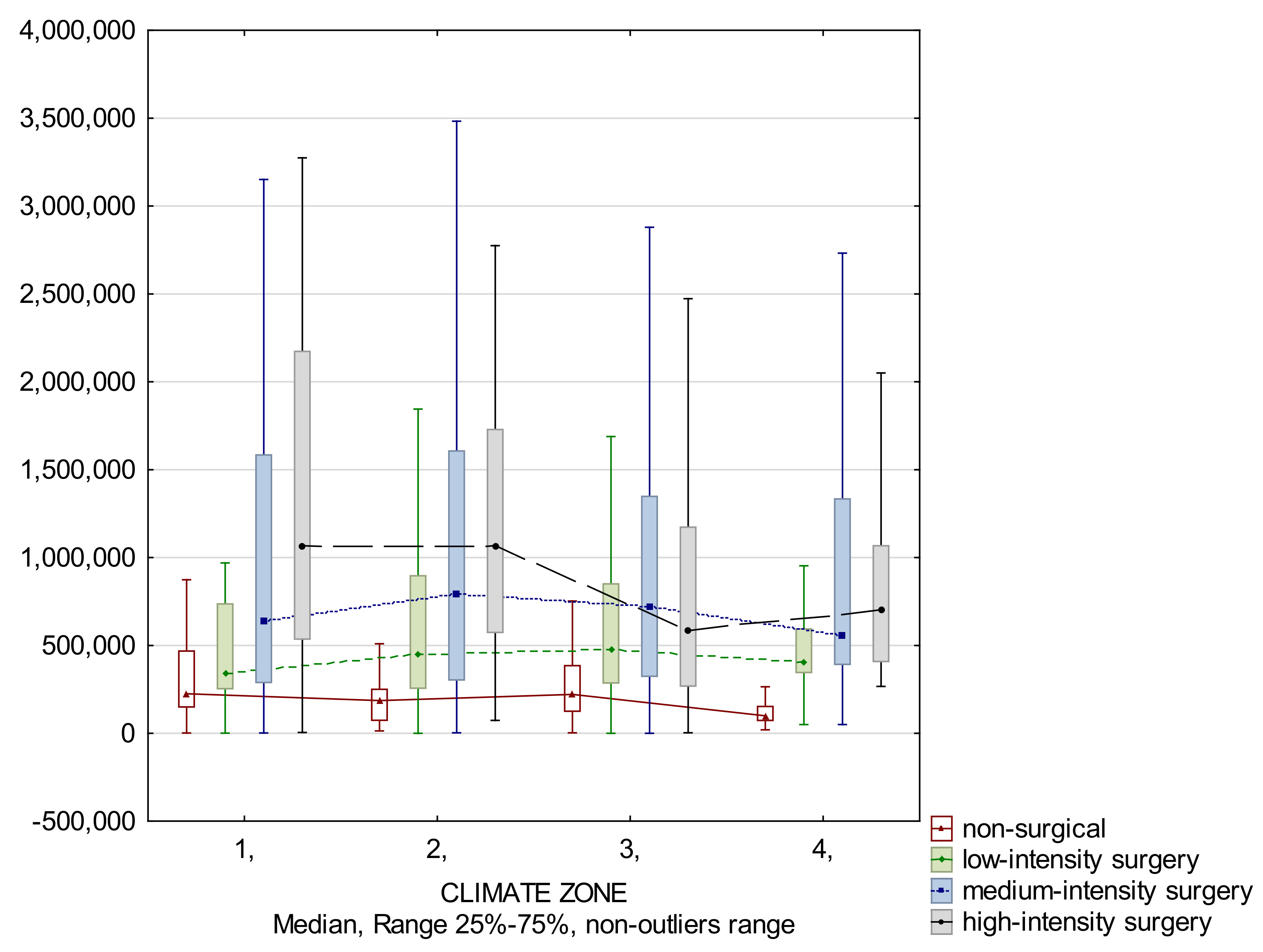 Energies 14 07585 g010 Energies 14 07585 g010