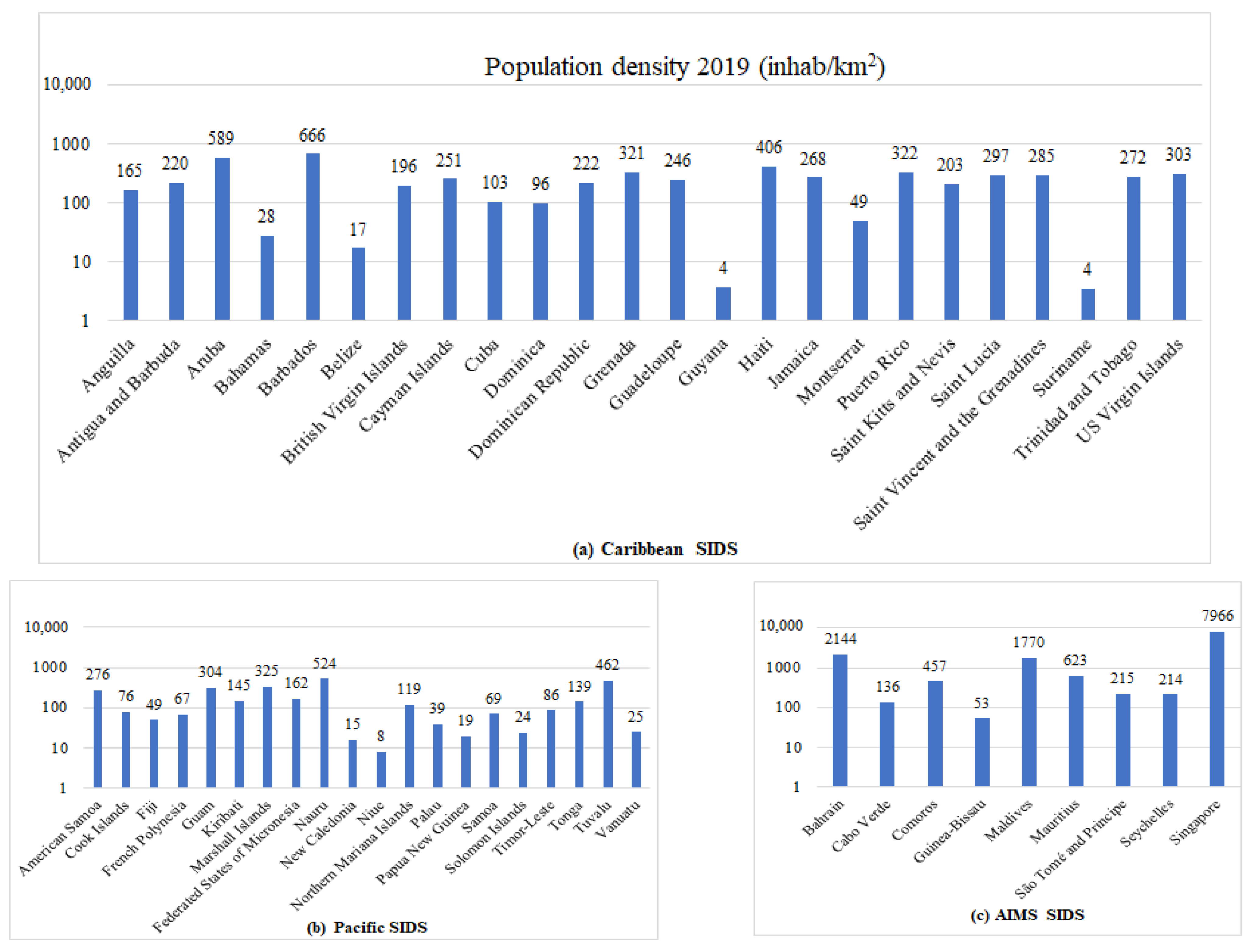 Energies 14 07586 g003