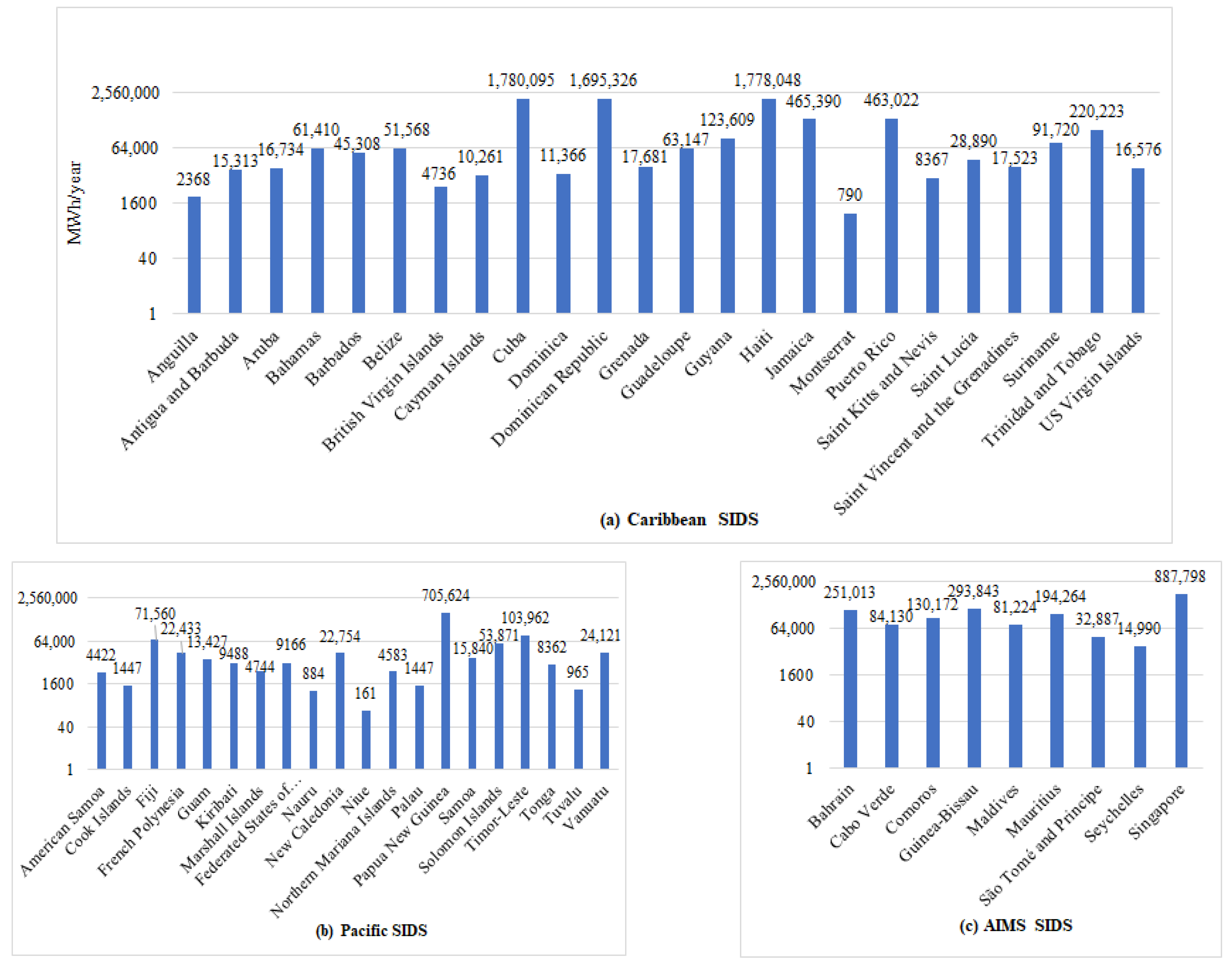 Energies 14 07586 g005