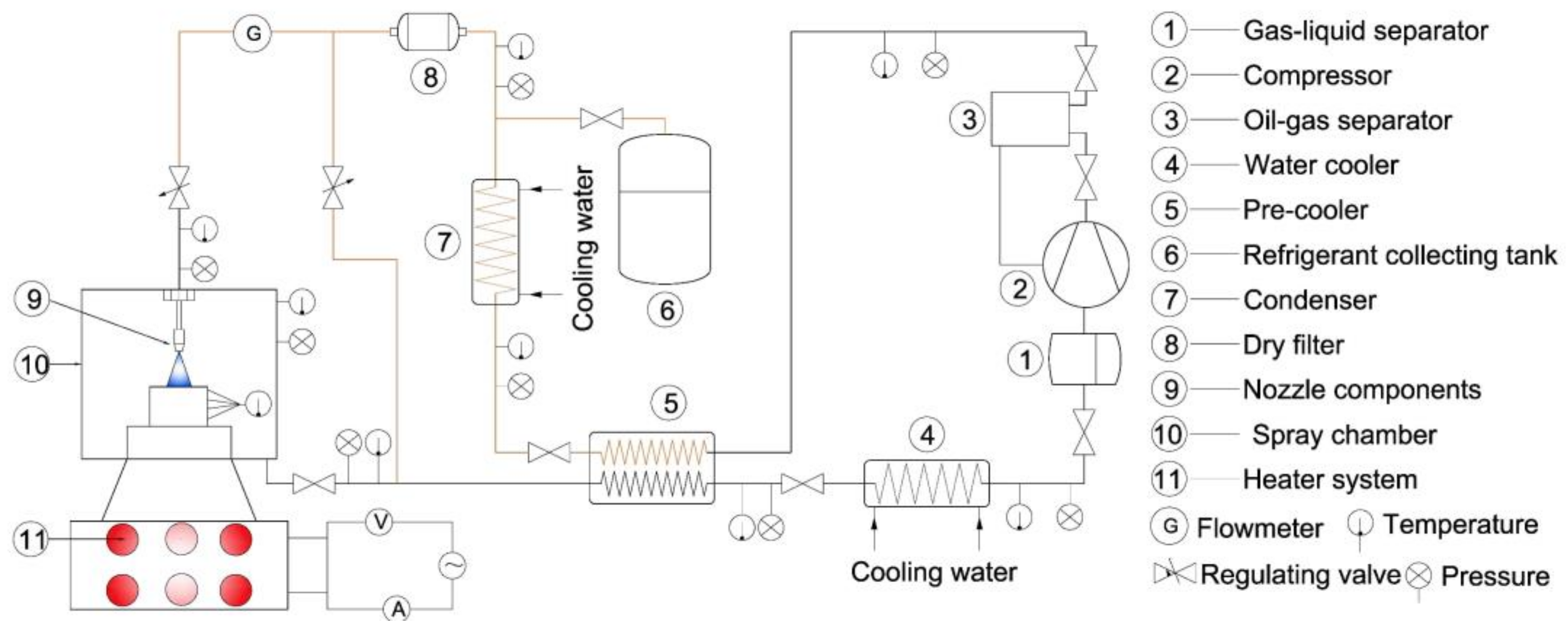 Energies 14 07588 g001
