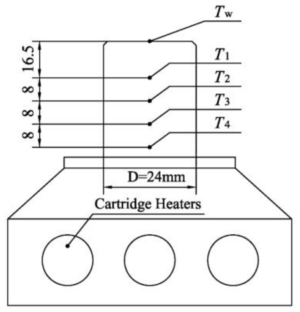 Energies 14 07588 g003