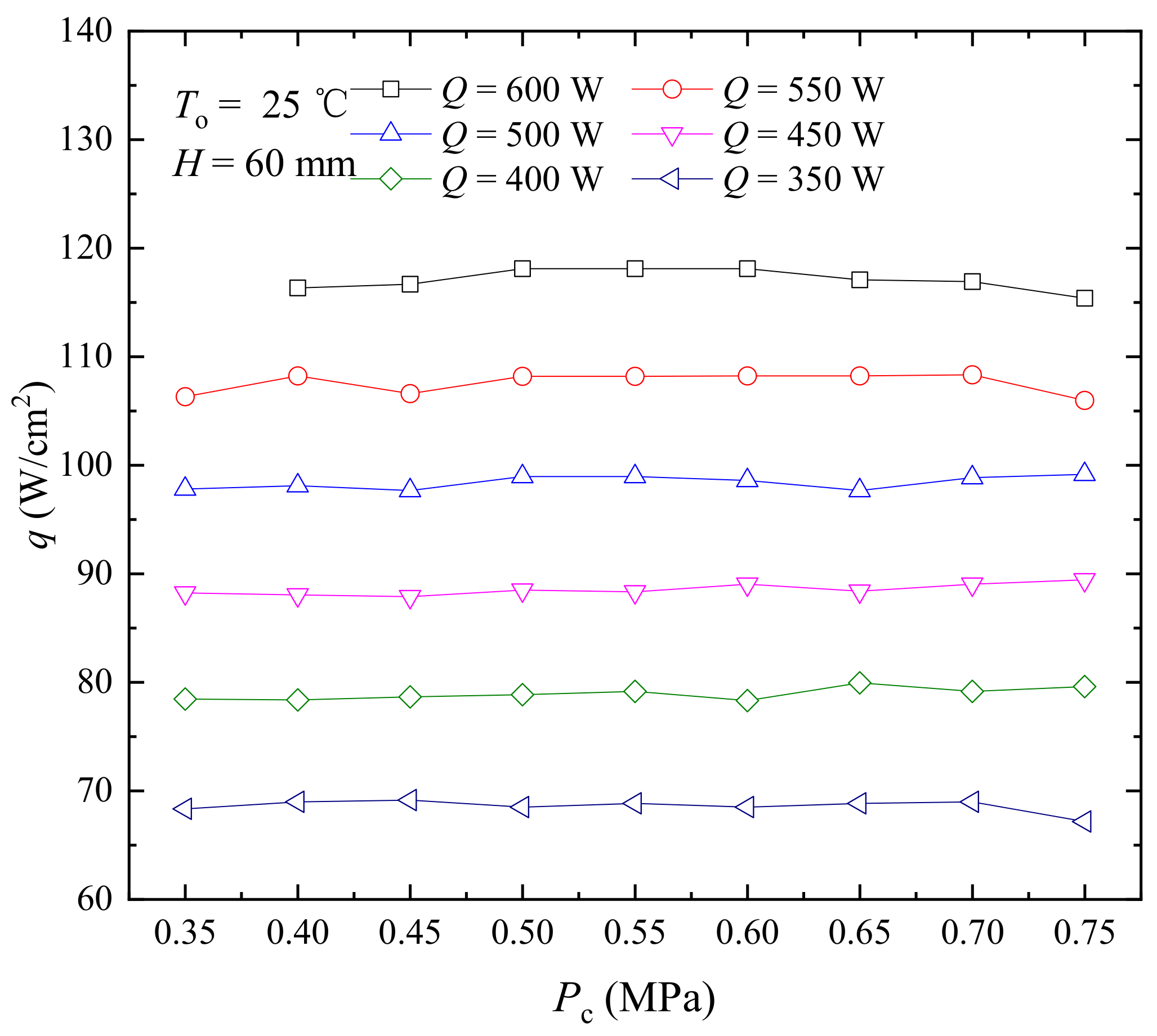 Energies 14 07588 g007