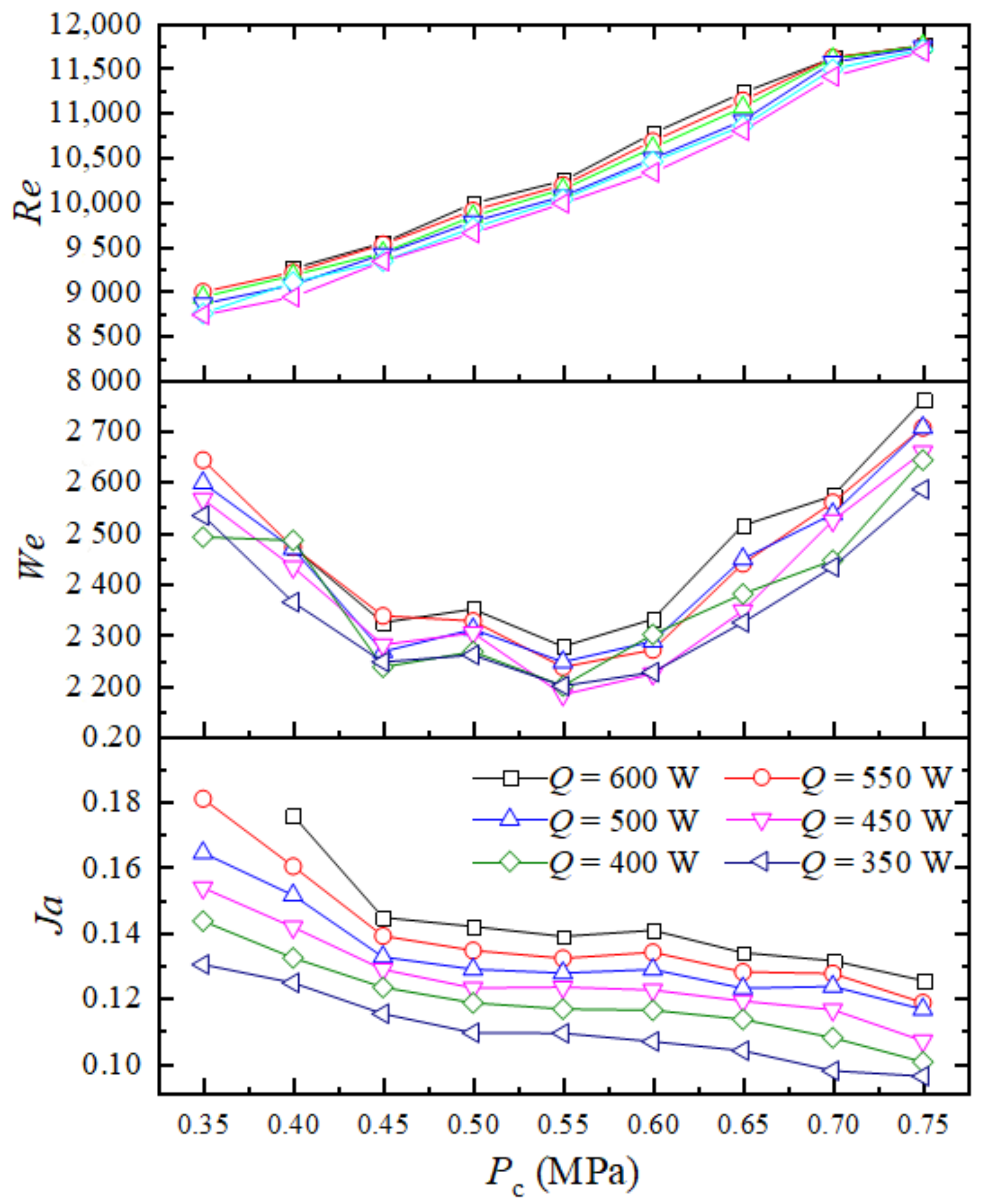 Energies 14 07588 g009