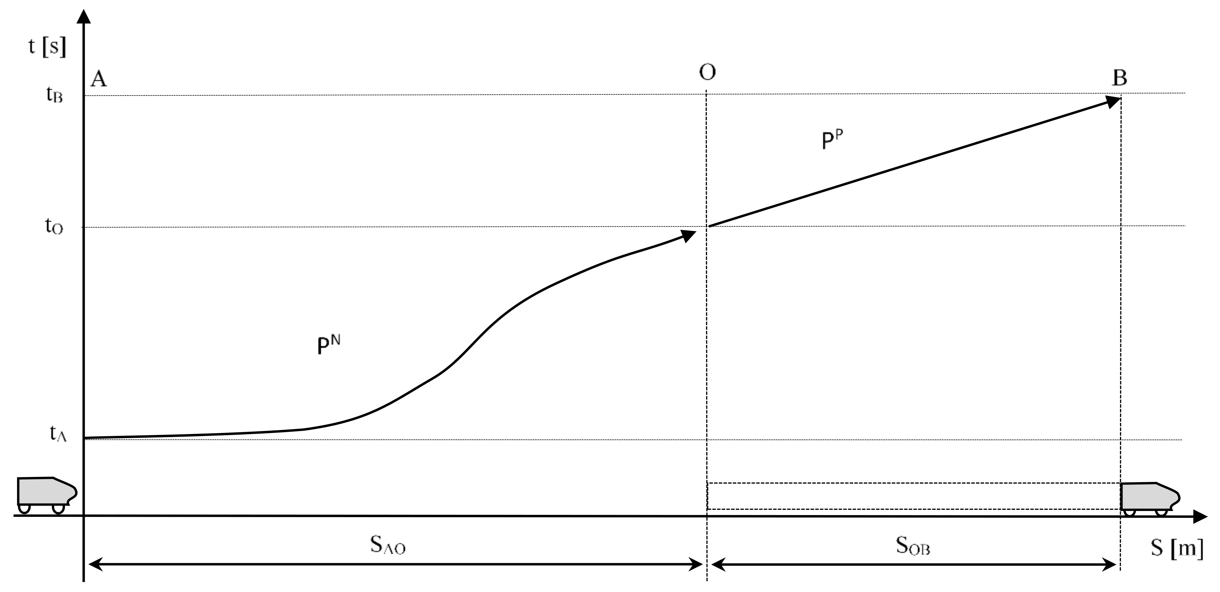 Energies 14 07593 g004 550