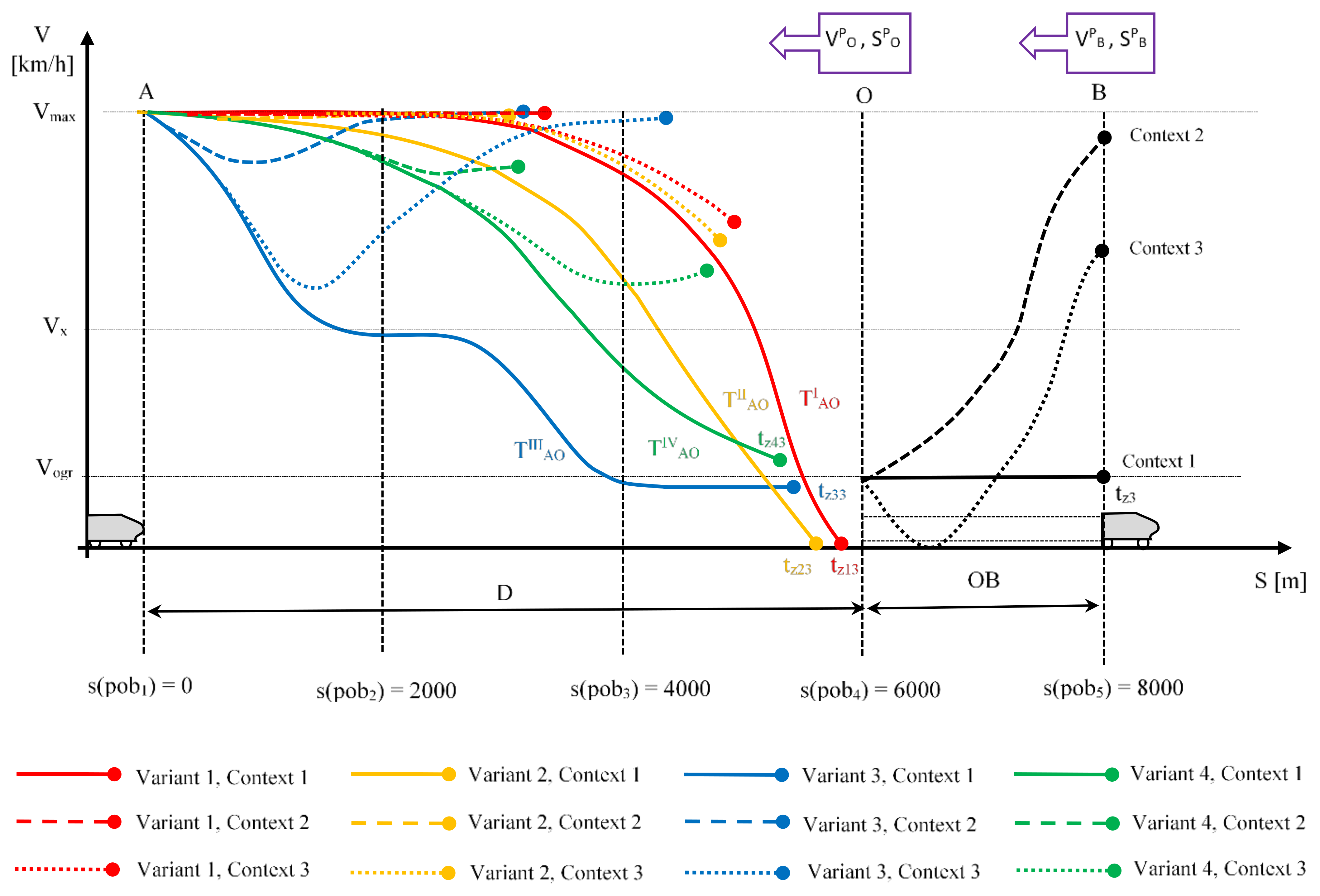 Energies 14 07593 g006 550