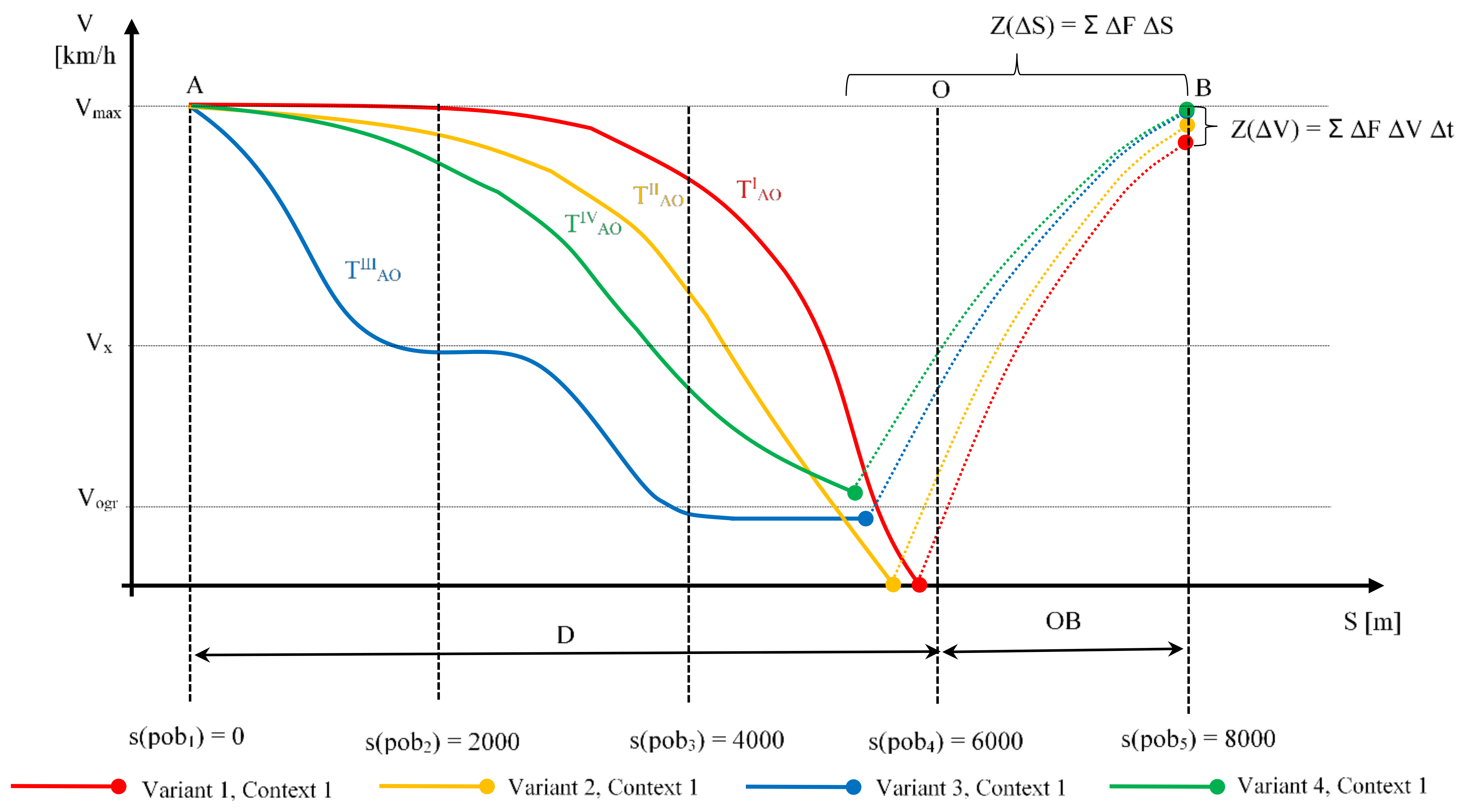 Energies 14 07593 g007 550