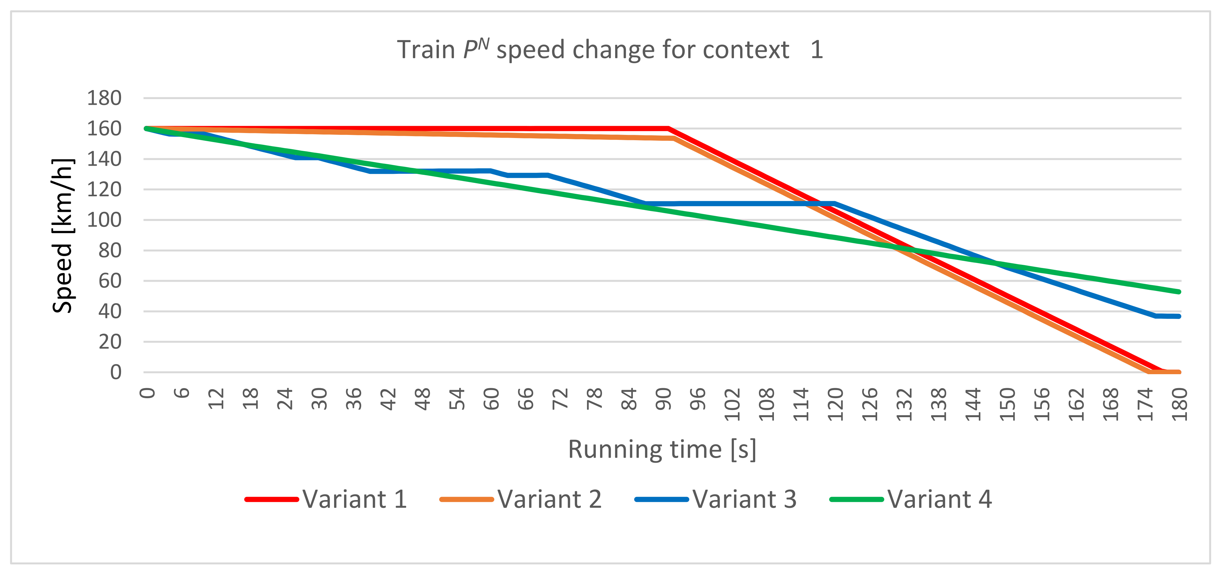 Energies 14 07593 g008 550