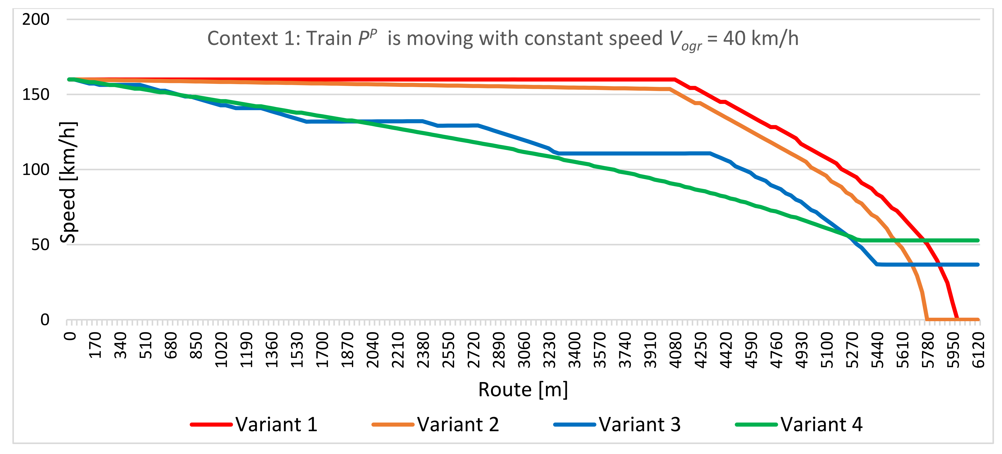 Energies 14 07593 g009 550