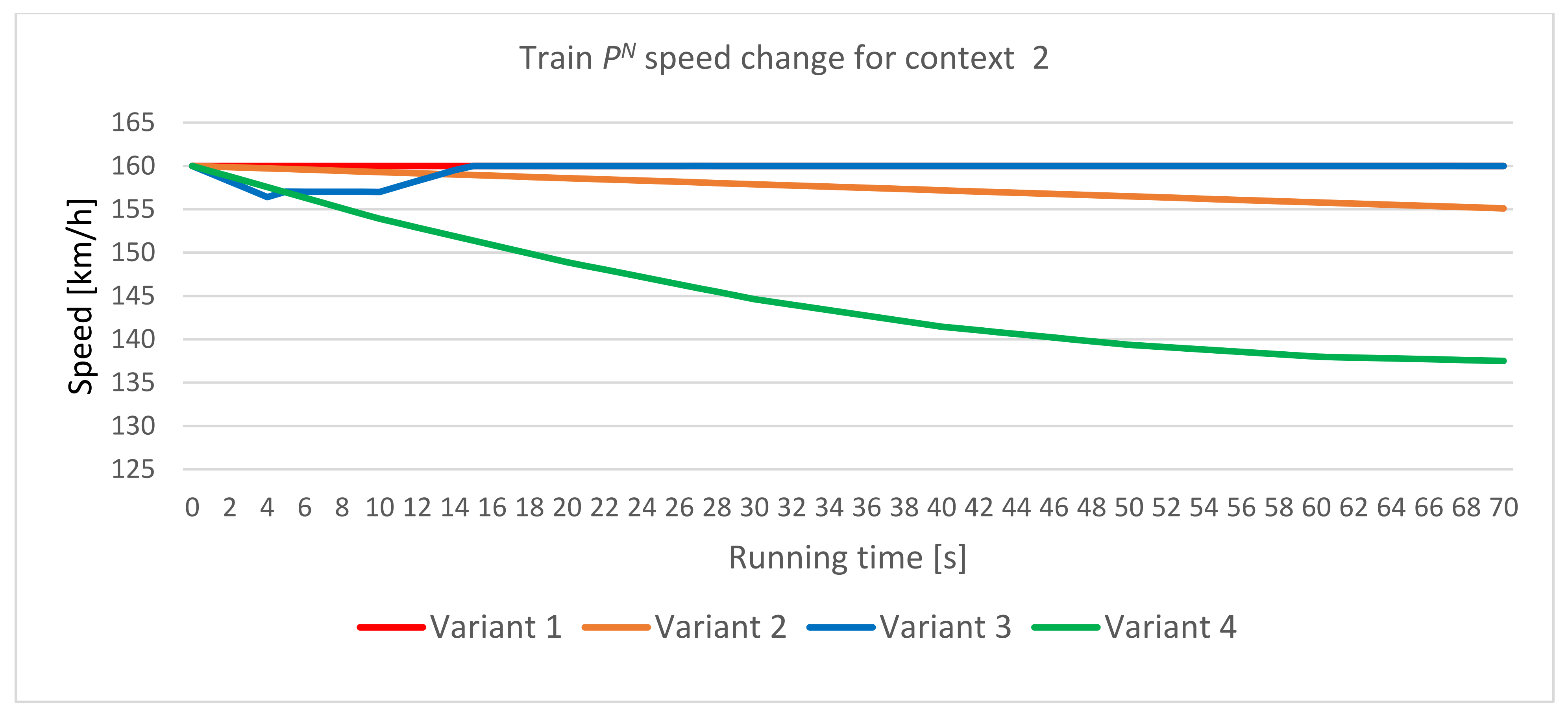 Energies 14 07593 g010 550