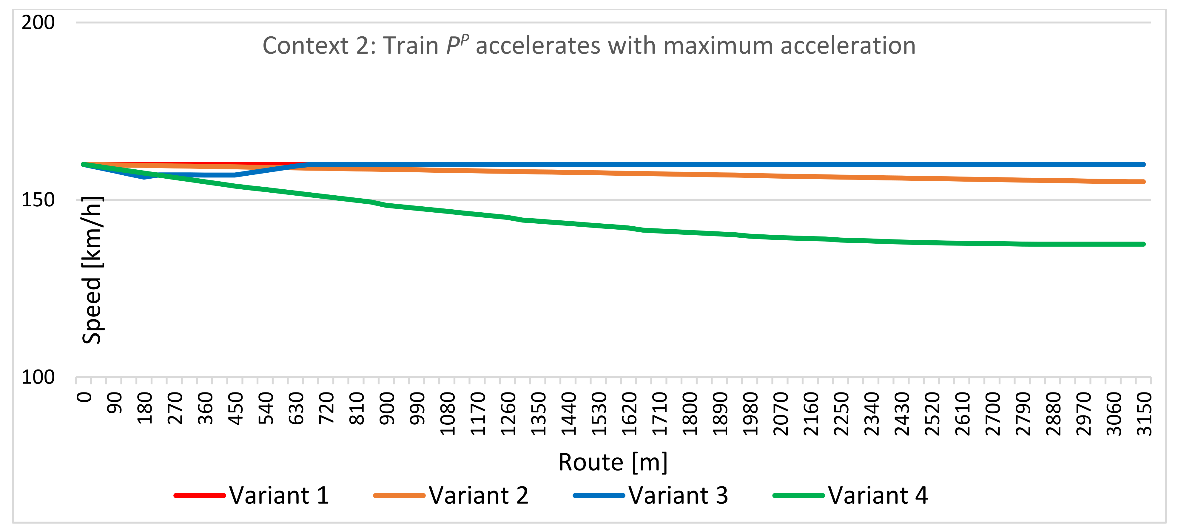 Energies 14 07593 g011 550