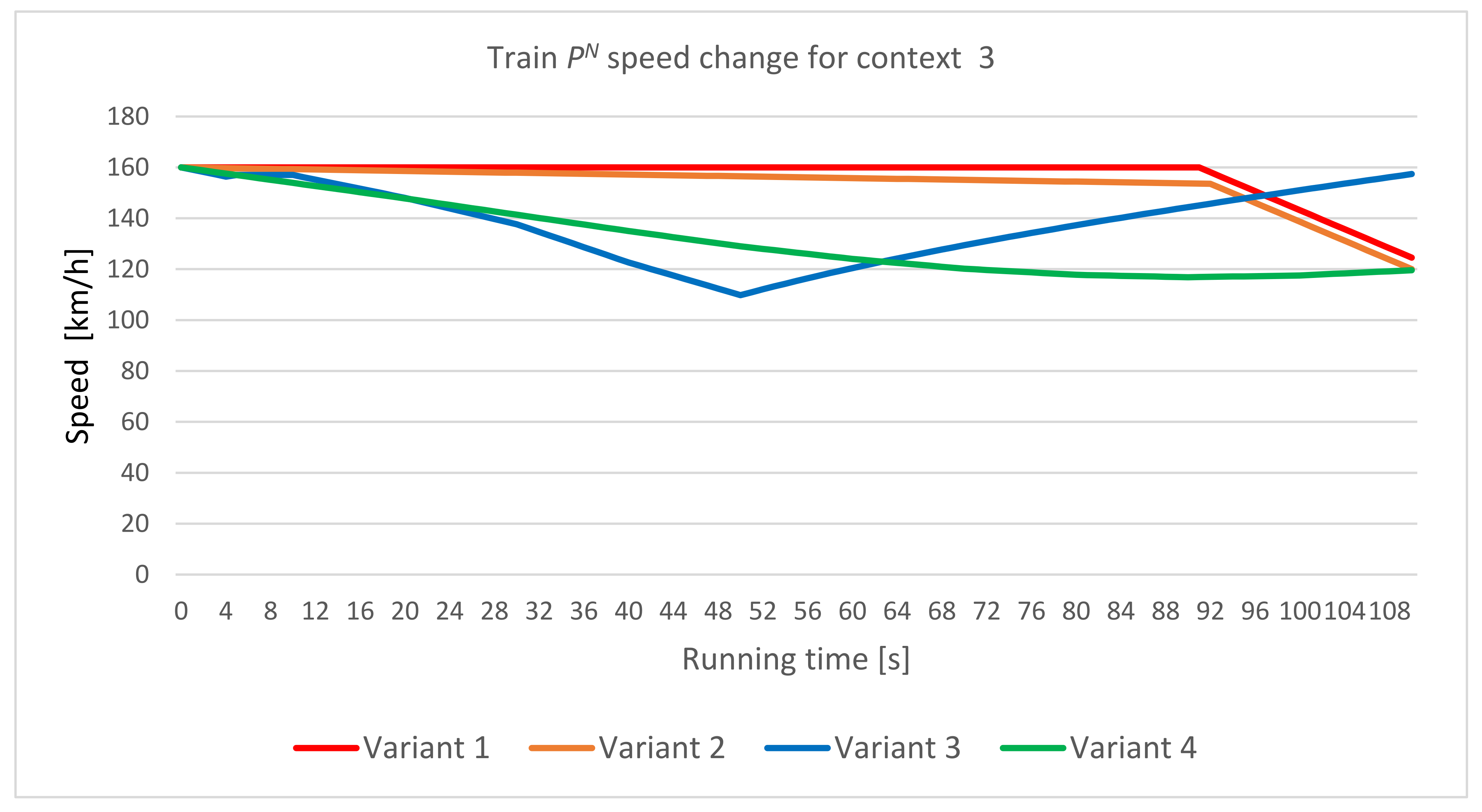 Energies 14 07593 g012 550