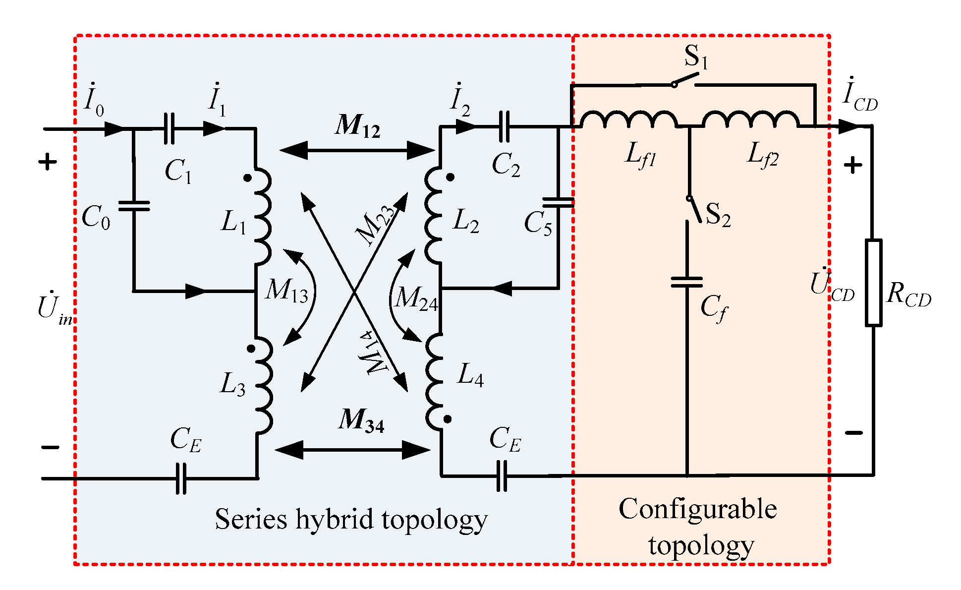 Energies 14 07594 g006