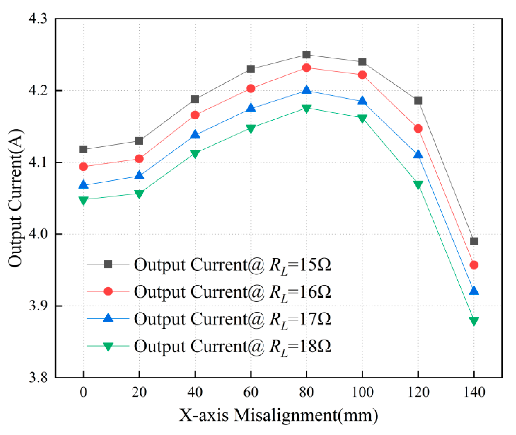 Energies 14 07594 g011