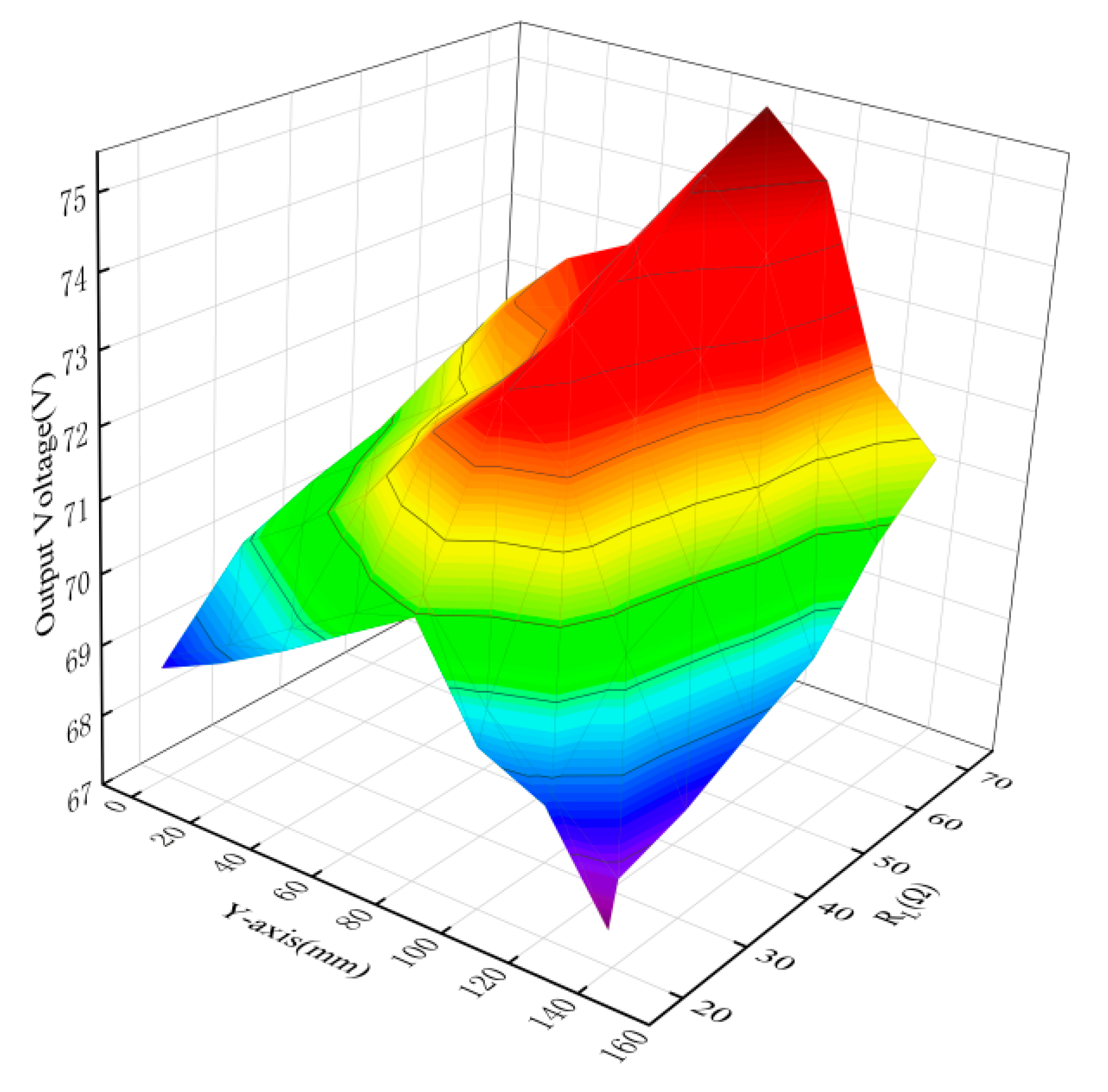 Energies 14 07594 g015