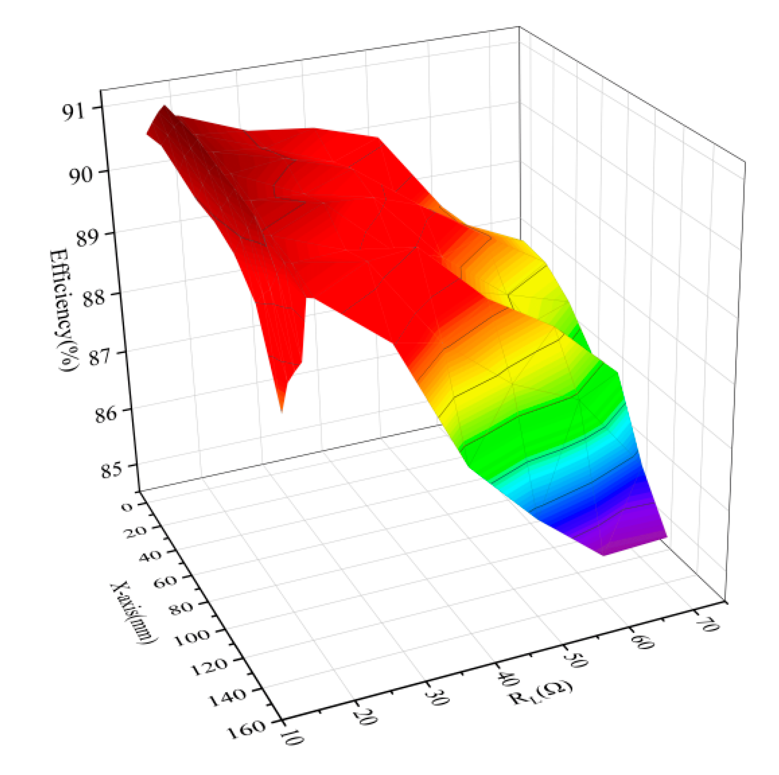 Energies 14 07594 g018