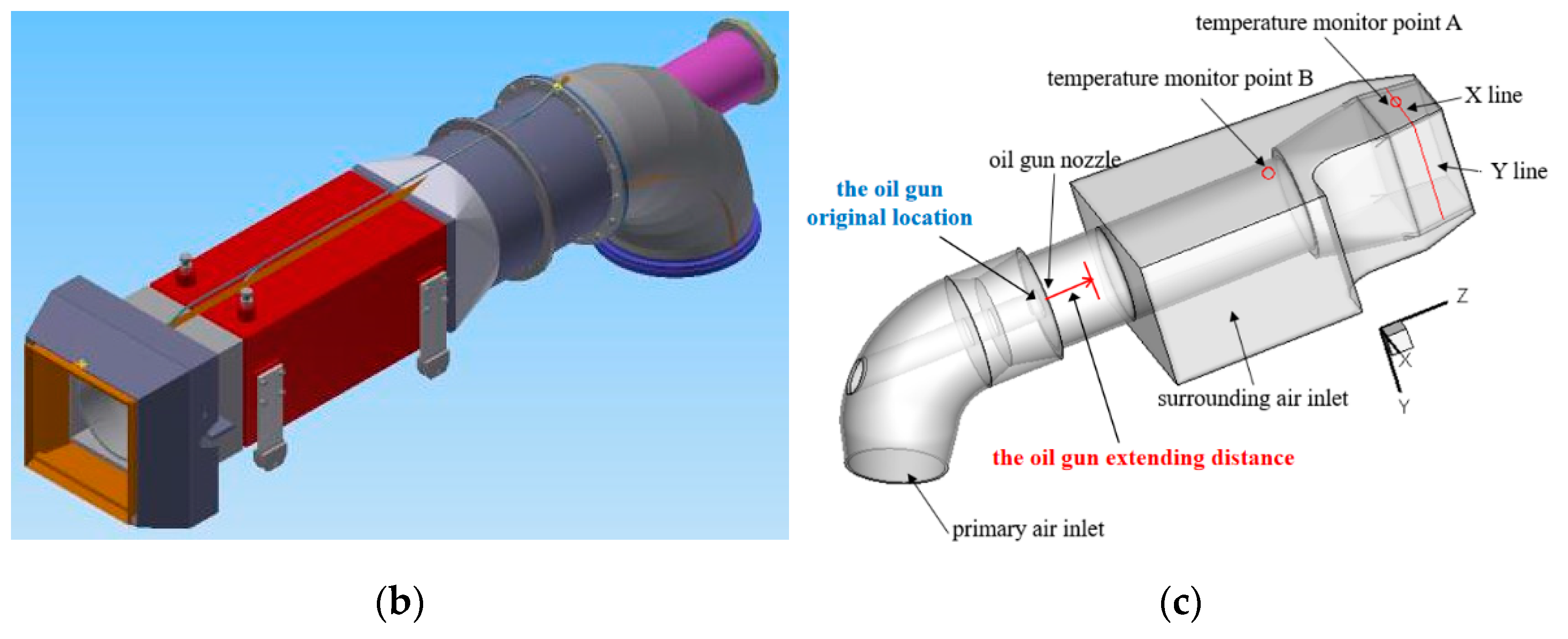 Energies 14 07597 g001b
