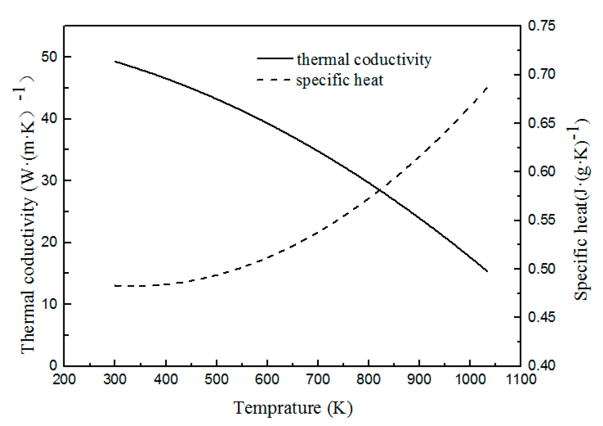 Energies 14 07597 g002