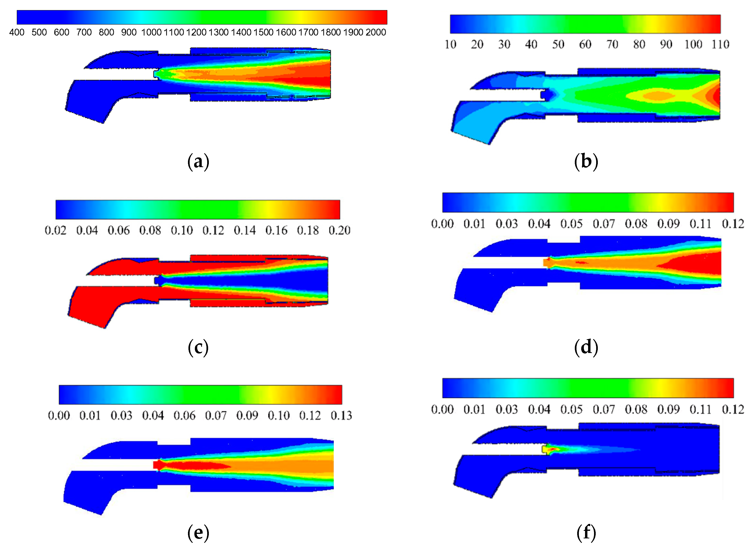 Energies 14 07597 g005
