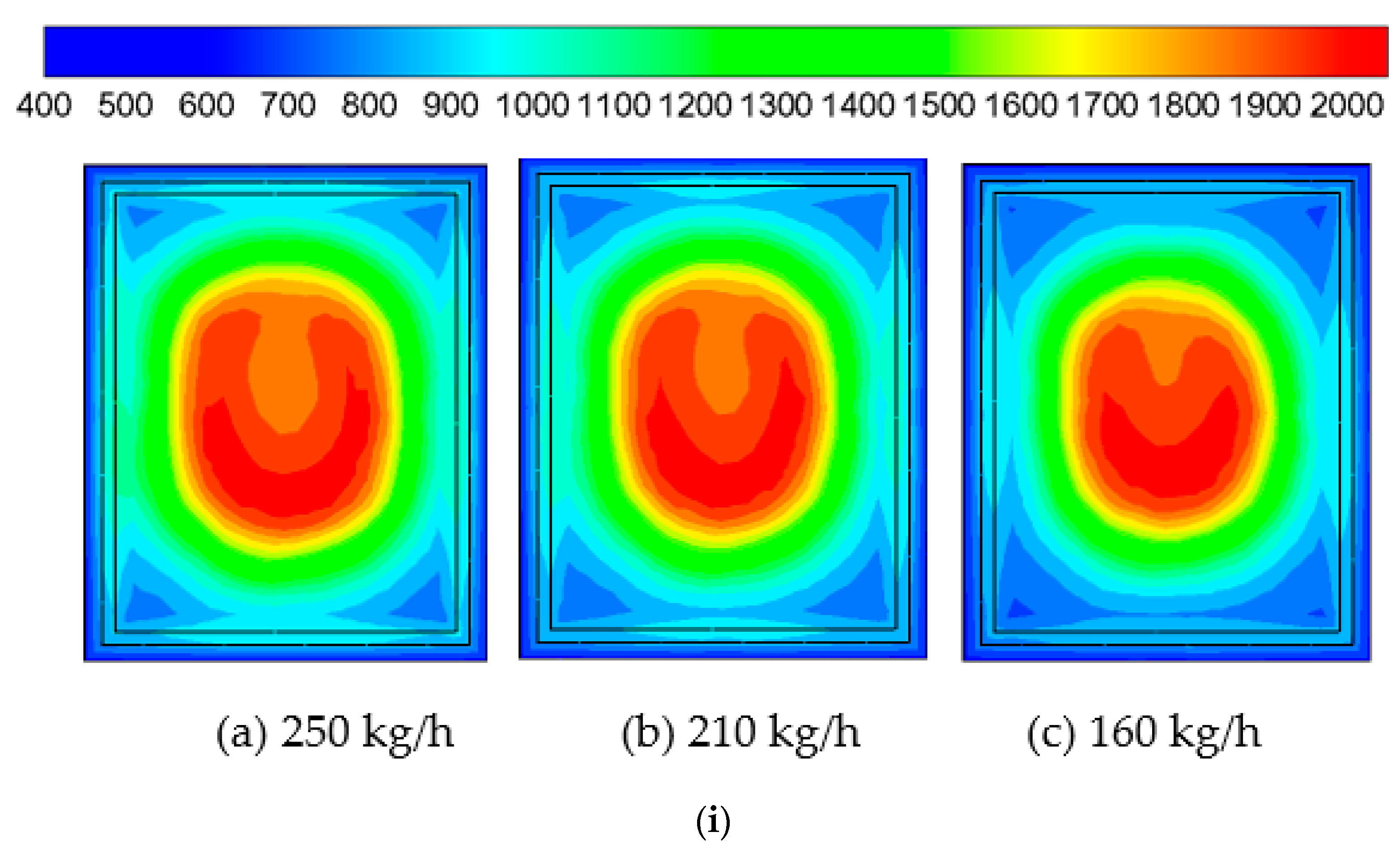 Energies 14 07597 g009a
