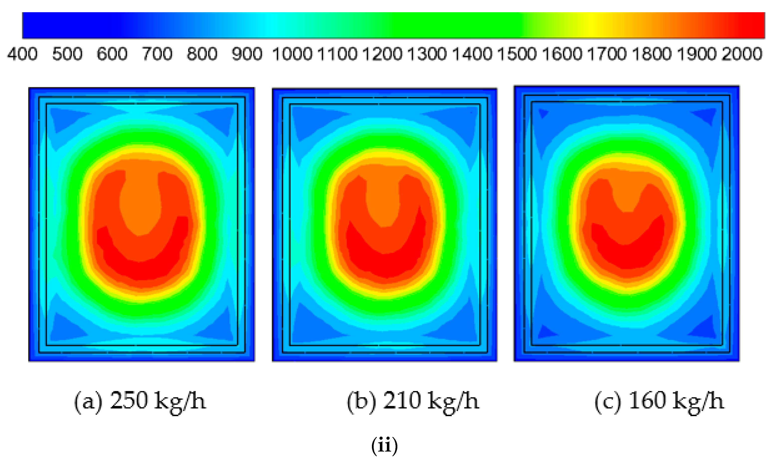Energies 14 07597 g009b