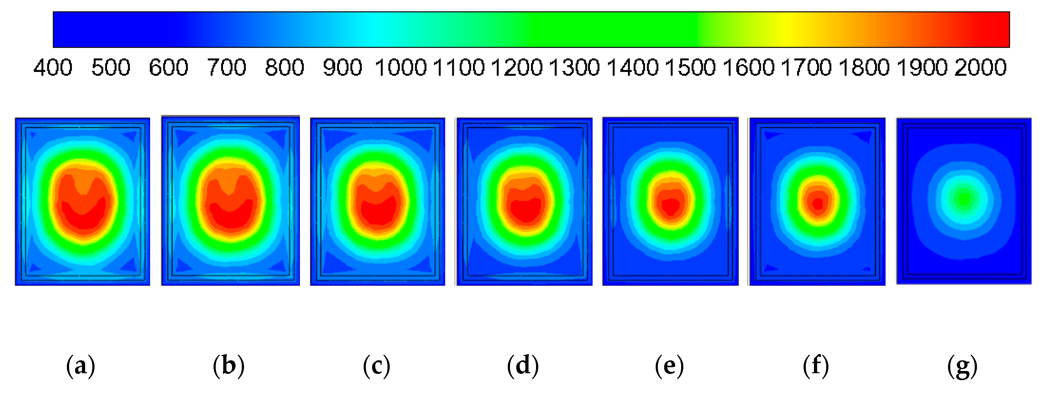 Energies 14 07597 g012