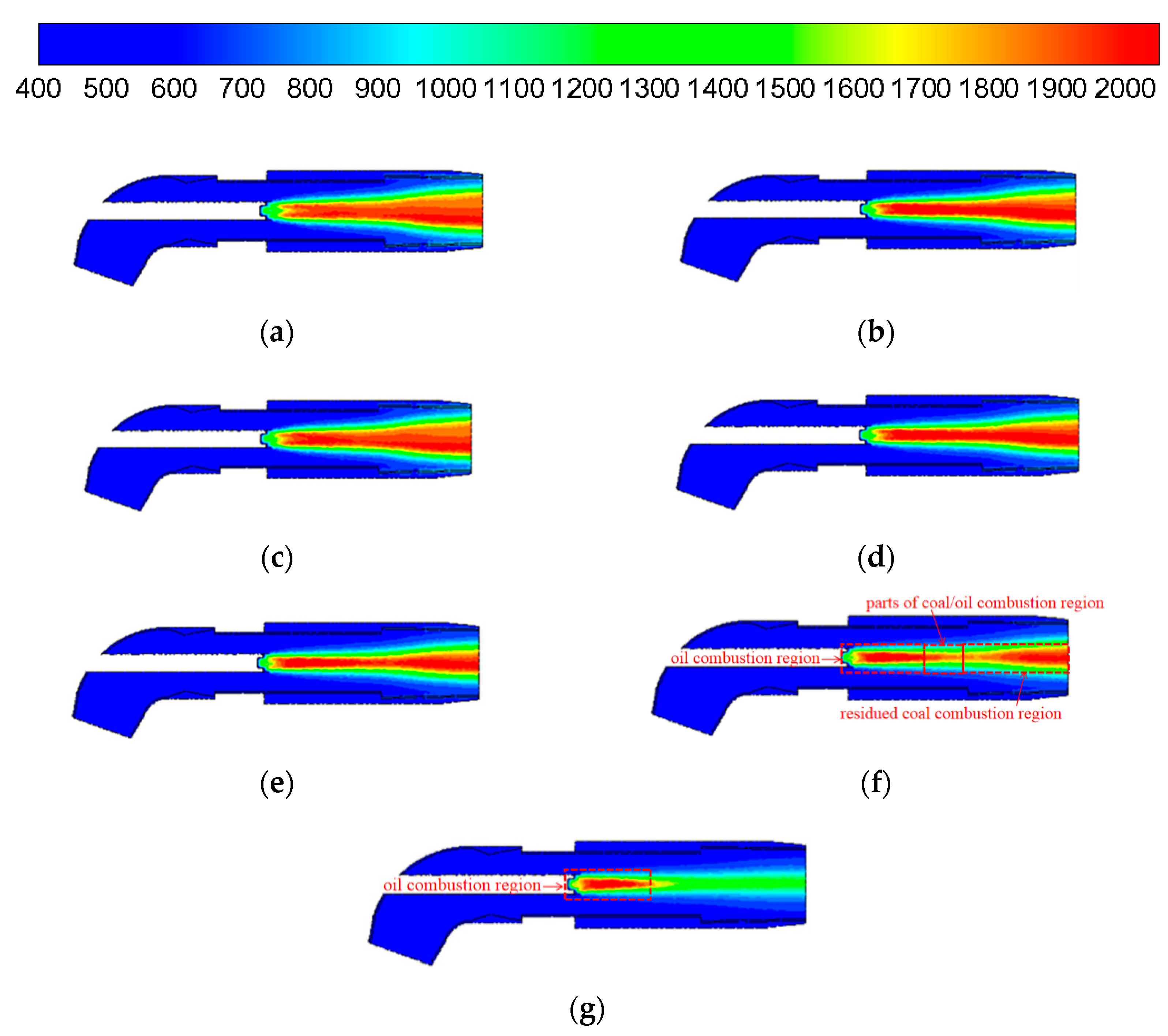 Energies 14 07597 g013