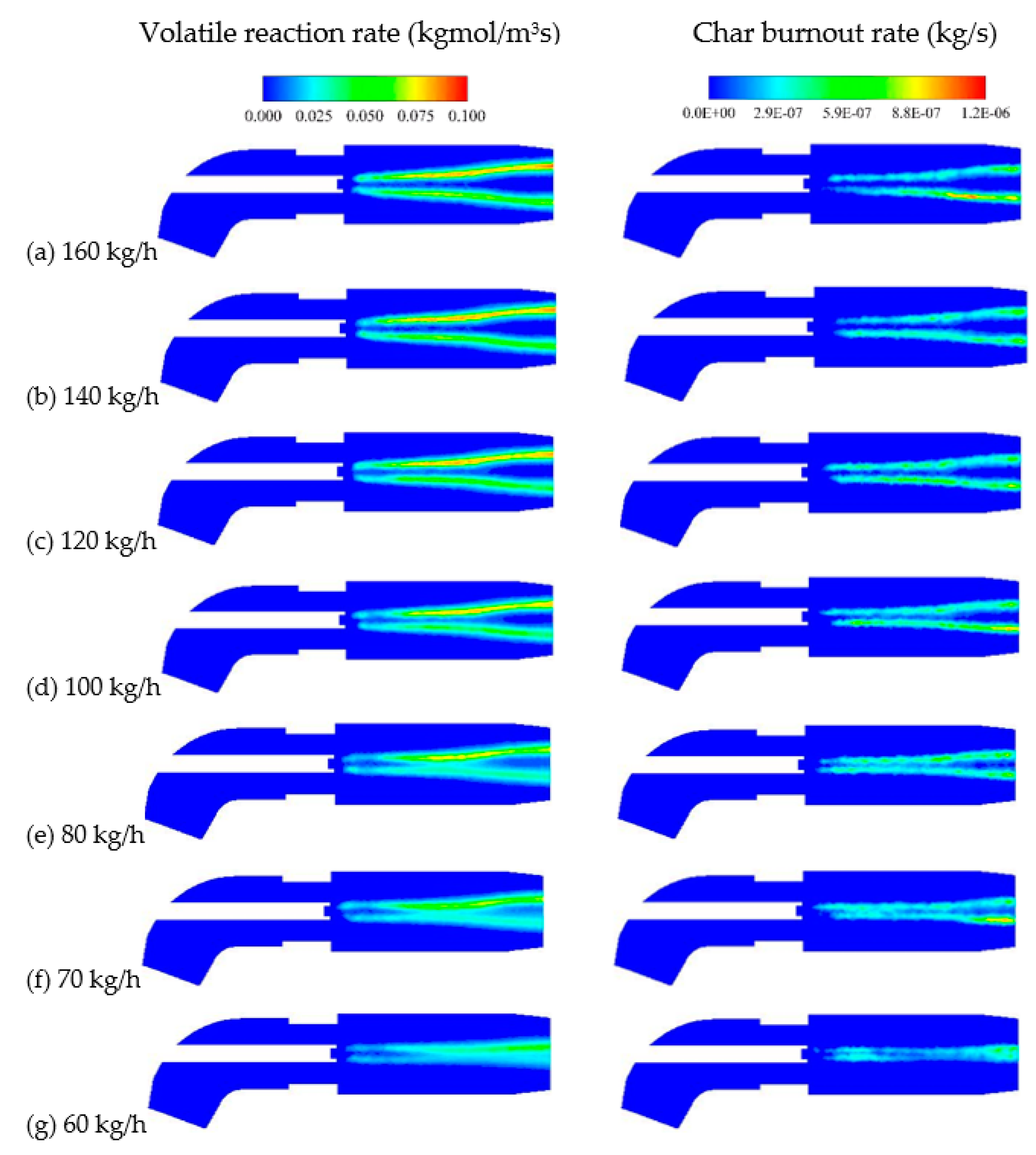 Energies 14 07597 g014