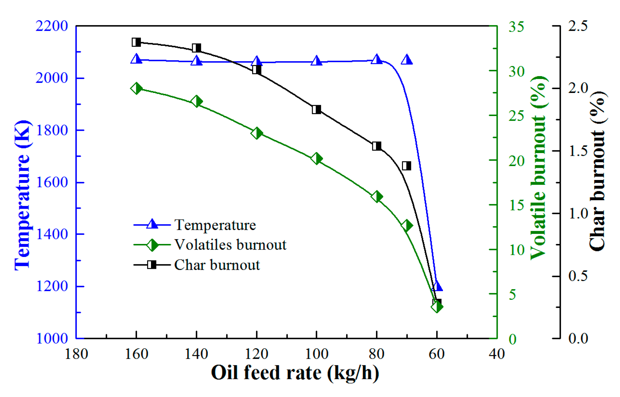 Energies 14 07597 g015